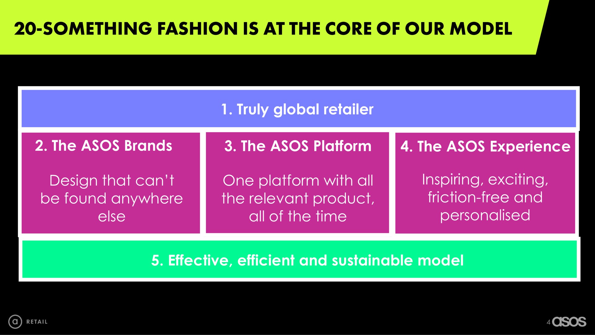 truly global retailer the brands the platform the experience design that can be found anywhere else one platform with all the relevant product all of the time inspiring exciting friction free and effective efficient and sustainable model something fashion is at core our | Asos