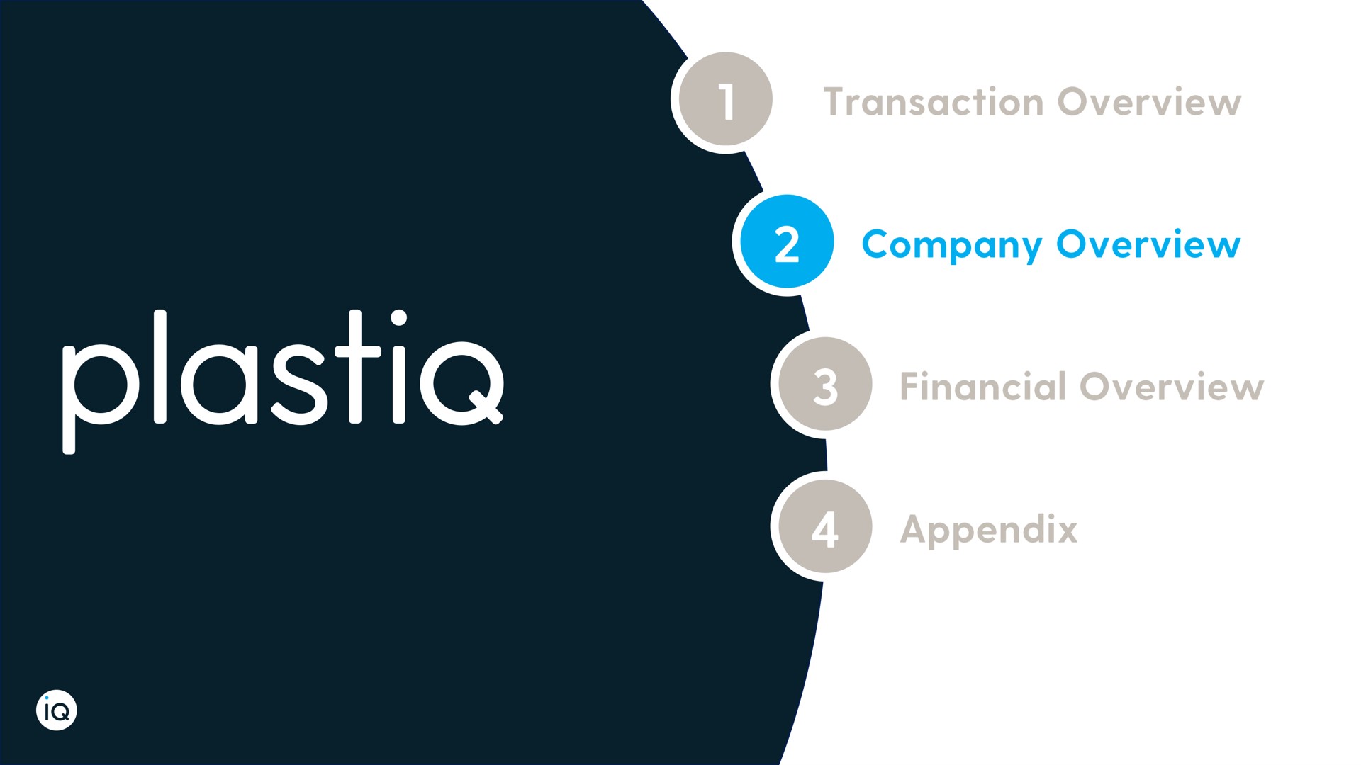 company overview | Plastiq