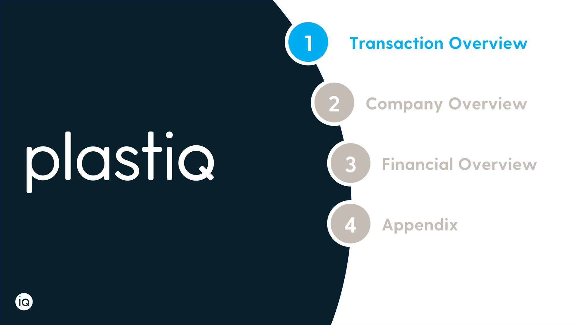 transaction overview | Plastiq