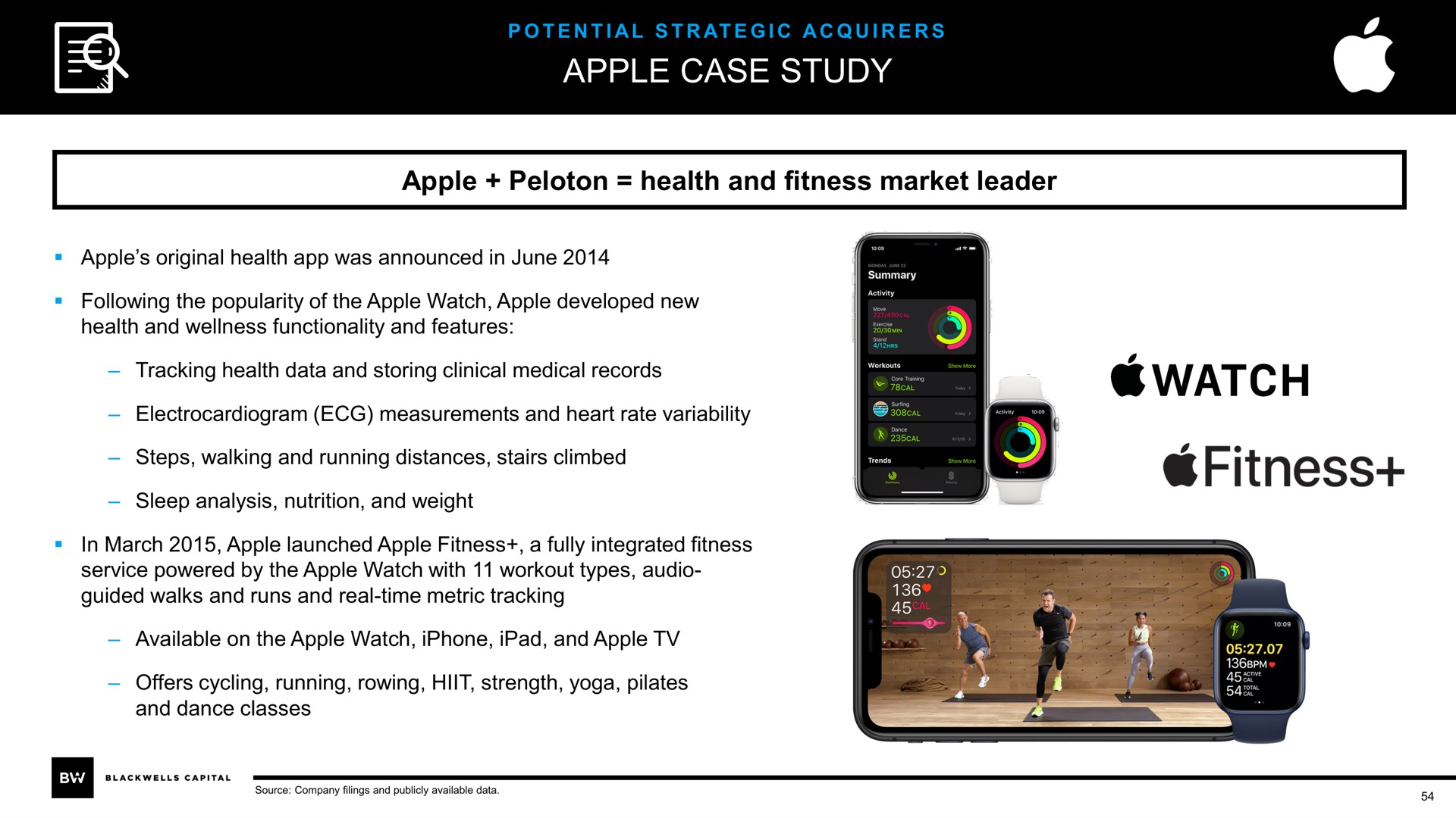 apple case study apple peloton health and fitness market leader | Blackwells Capital