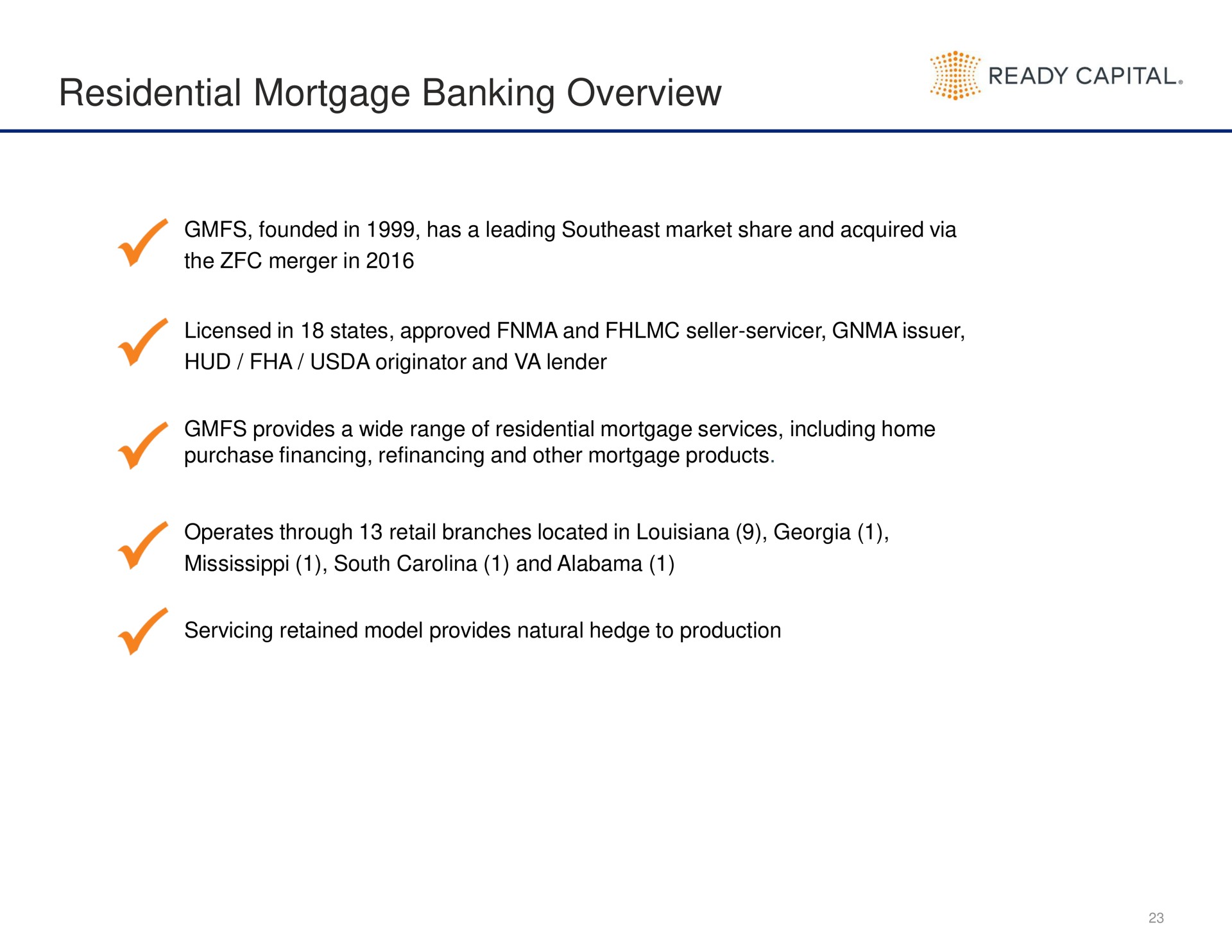 residential mortgage banking overview bead capital | Ready Capital