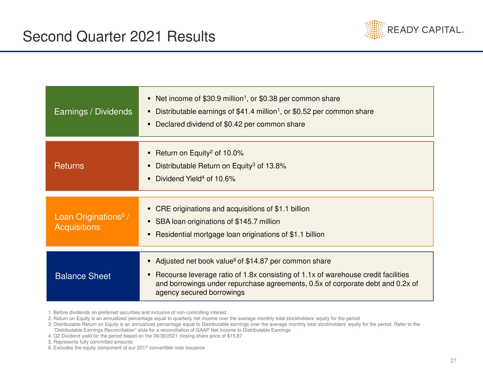 second quarter results | Ready Capital