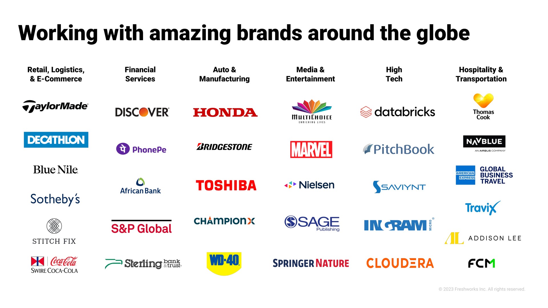 working with amazing brands around the globe decathlon we | Freshworks