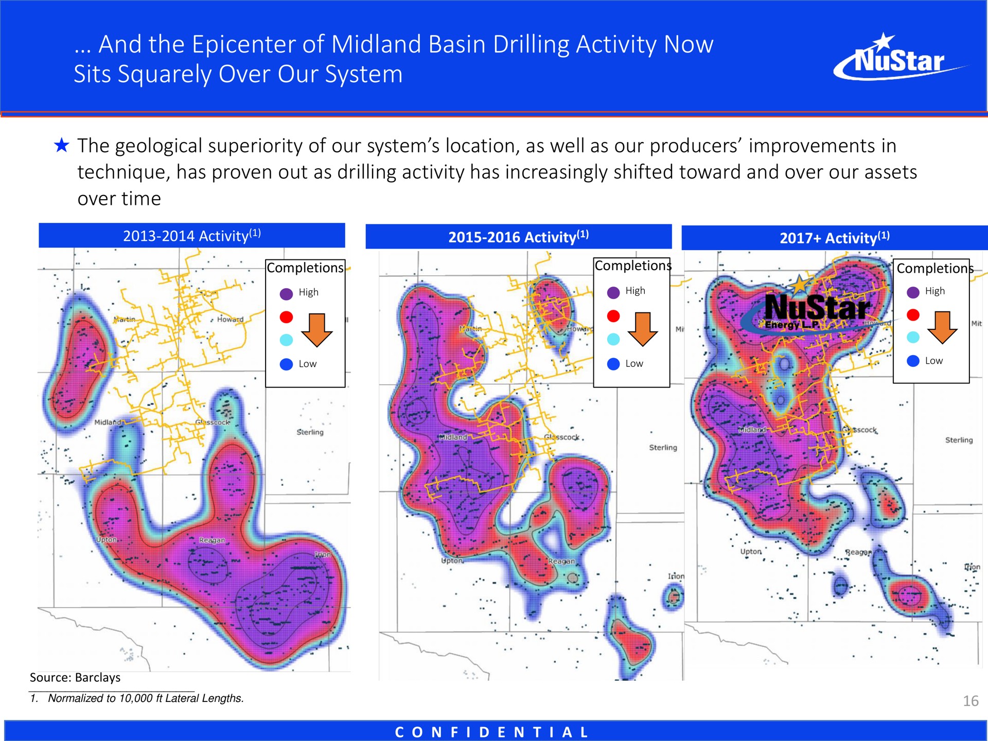 and the epicenter of midland basin drilling activity now sits squarely over our system | NuStar Energy
