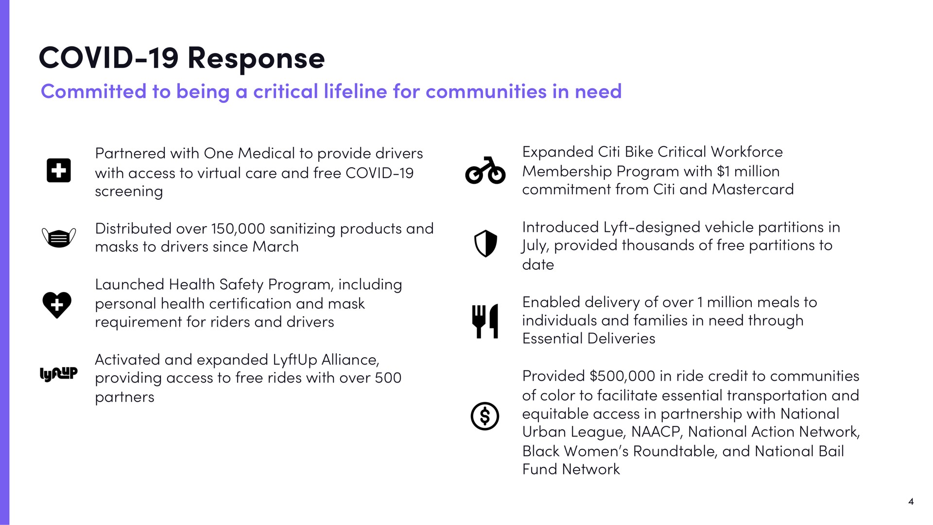 covid response committed to being a critical lifeline for communities in need | Lyft