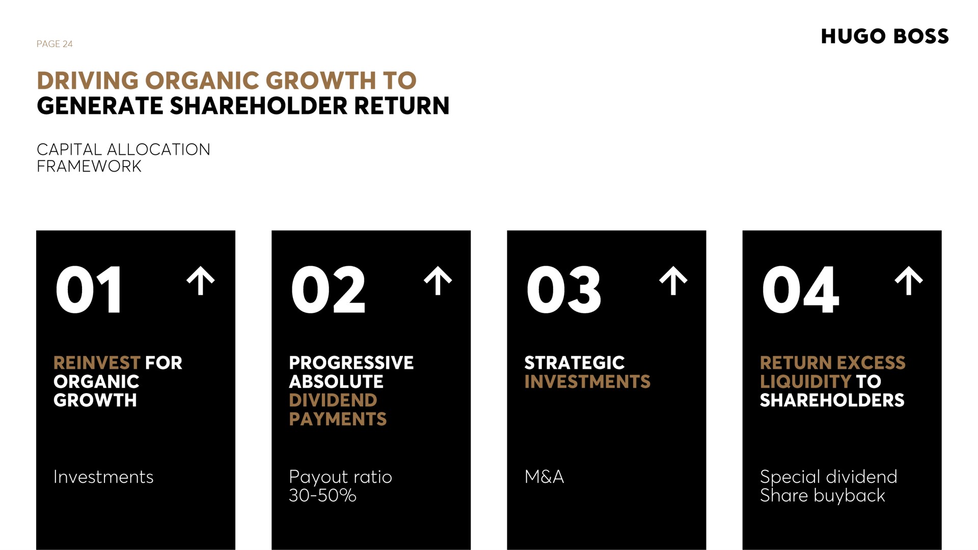 driving organic growth to generate shareholder return capital allocation framework boss organic growth for progressive absolute strategic to special dividend share ratio shareholders | Hugo Boss