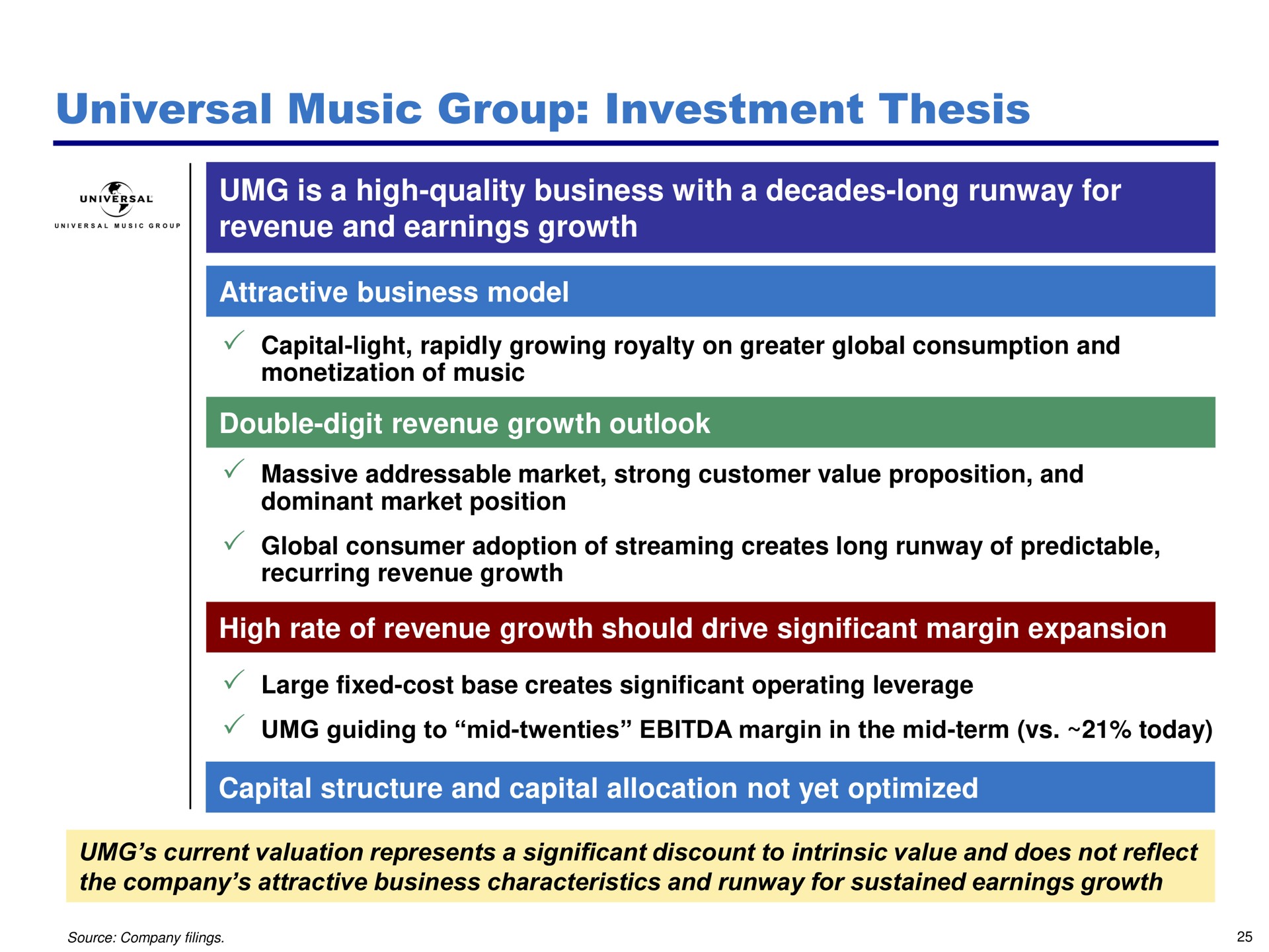 universal music group investment thesis is a high quality business with a decades long runway for | Pershing Square