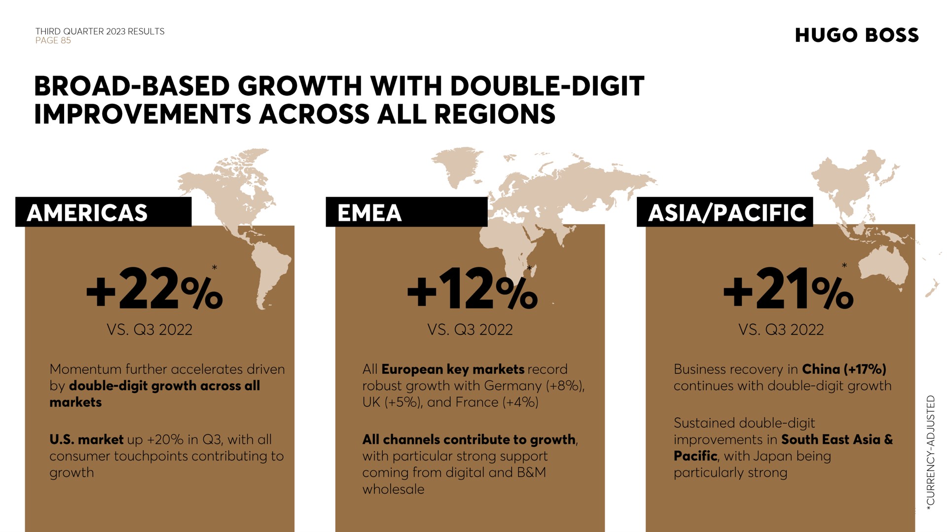 broad based growth with double digit improvements across all regions a pacific | Hugo Boss