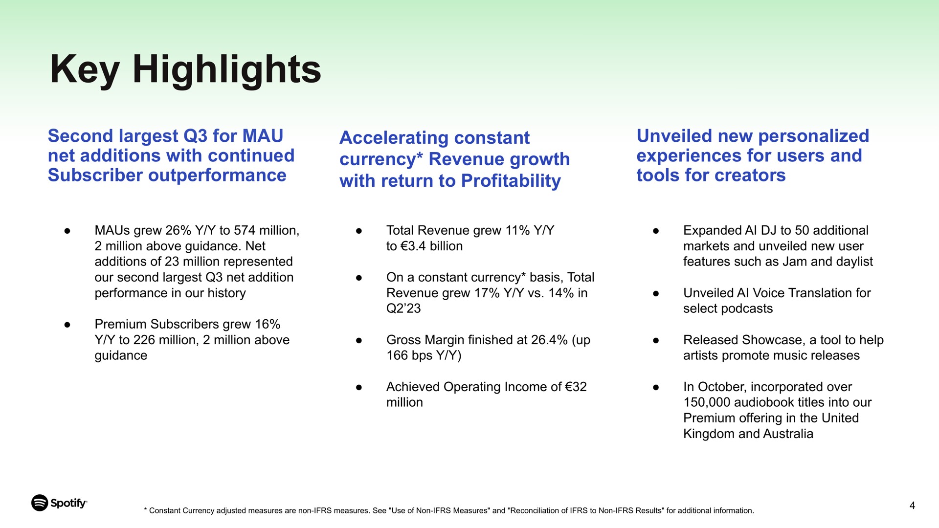 key highlights second for mau net additions with continued subscriber accelerating constant currency revenue growth with return to profitability unveiled new personalized experiences for users and tools for creators | Spotify