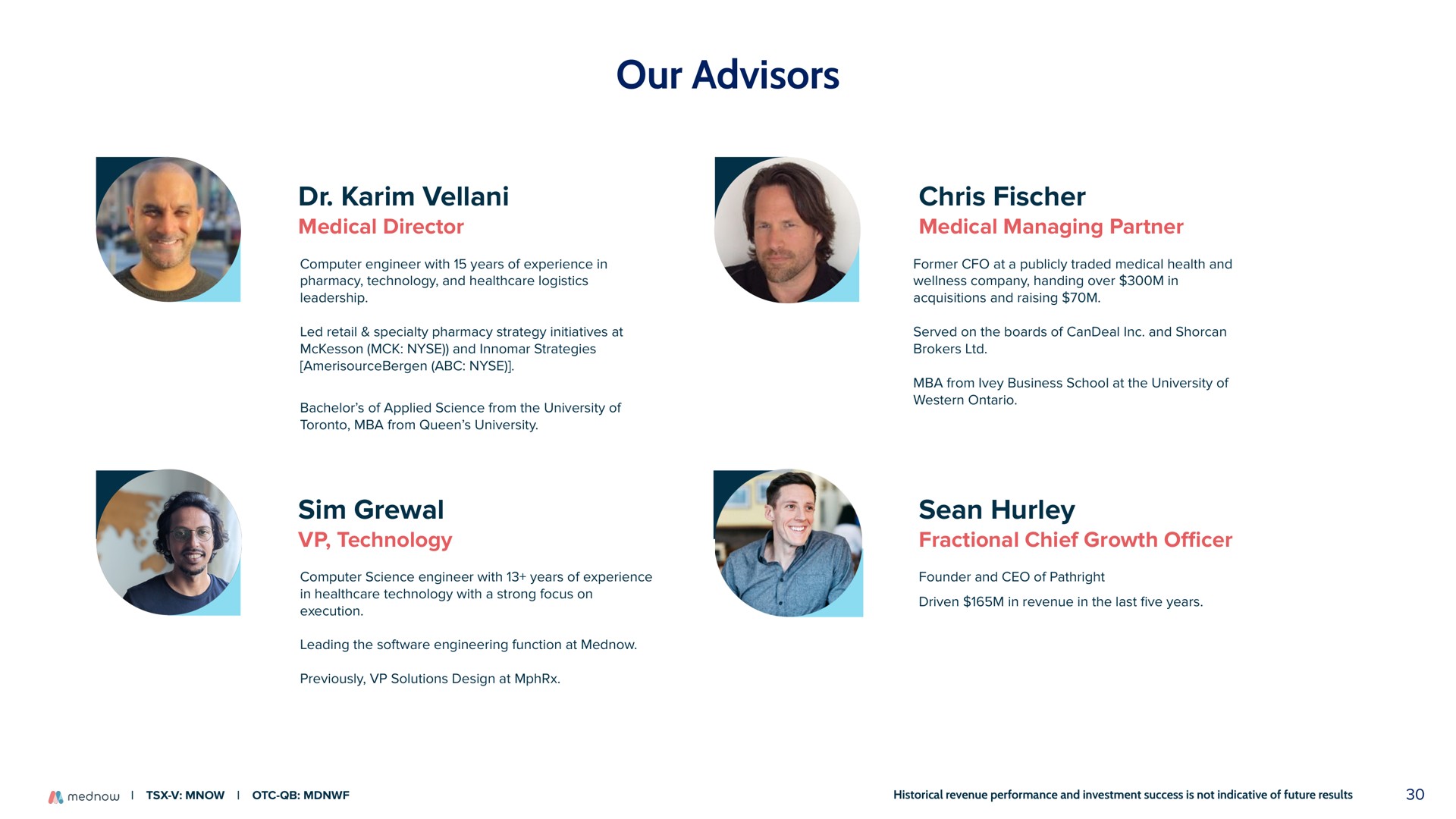 our advisors | Mednow