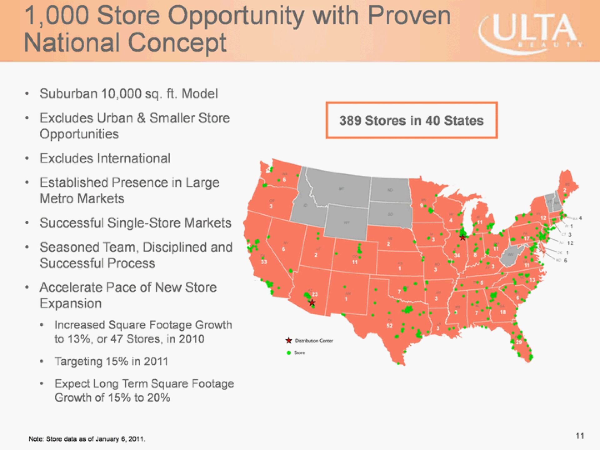 store opportunity with proven national concept | Ulta Beauty