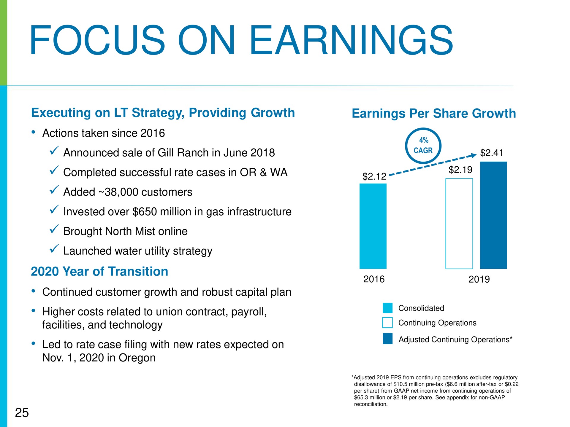 focus on earnings | NW Natural Holdings