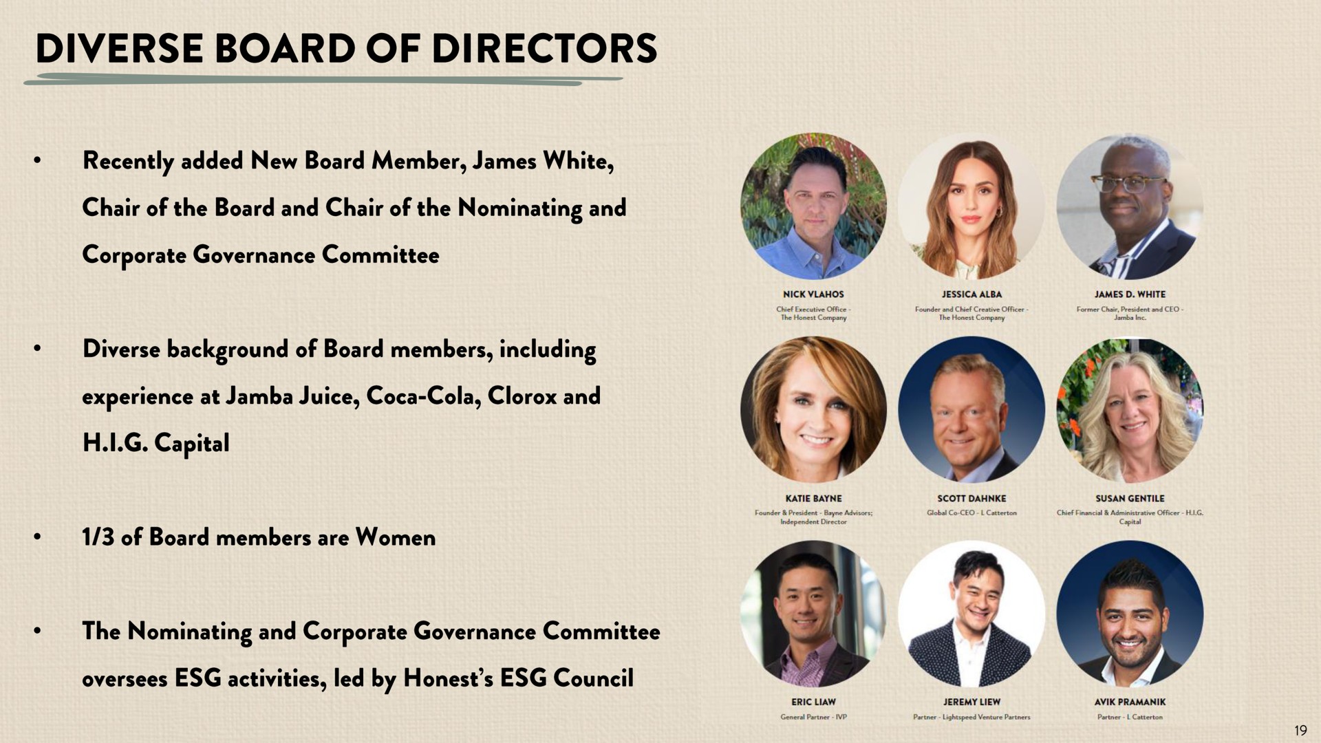 diverse board of directors | Honest