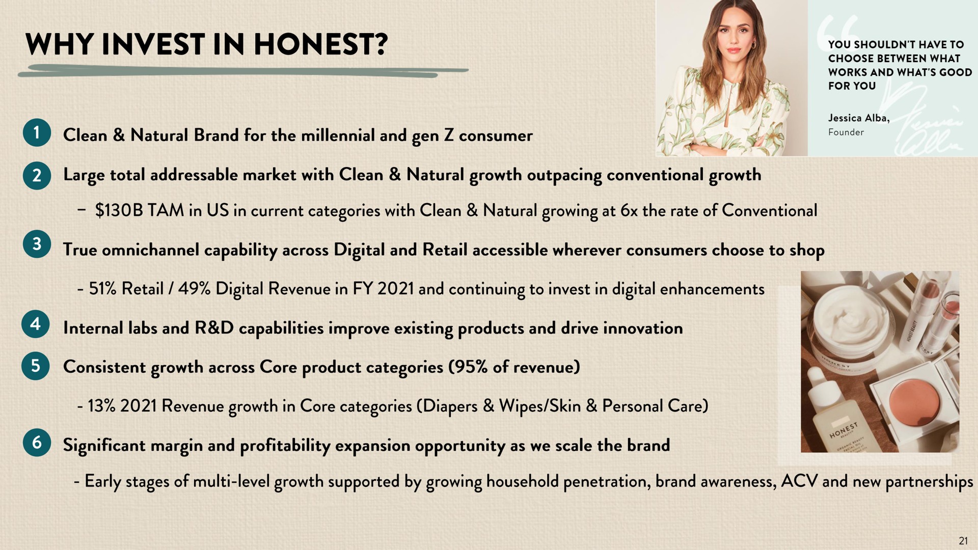 why invest in honest | Honest