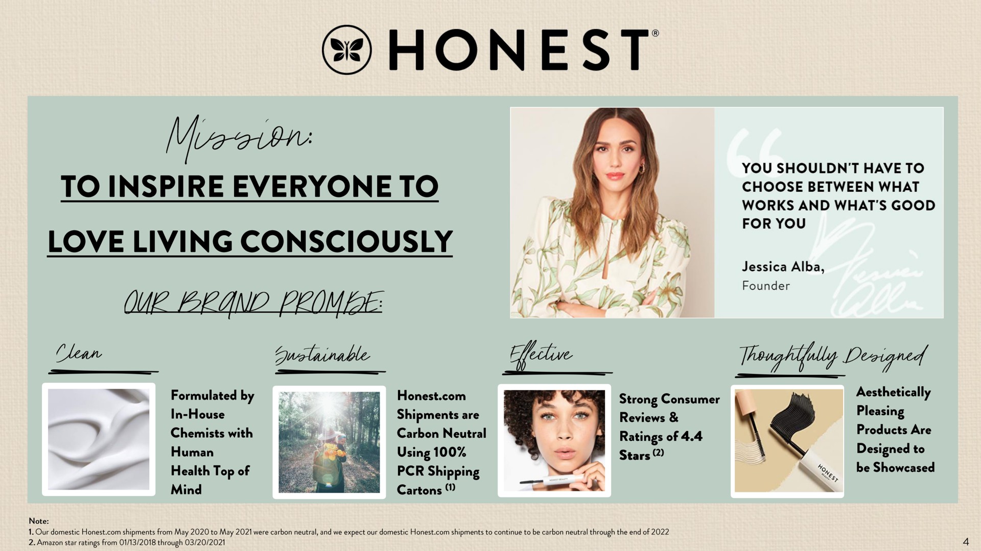 honest a | Honest