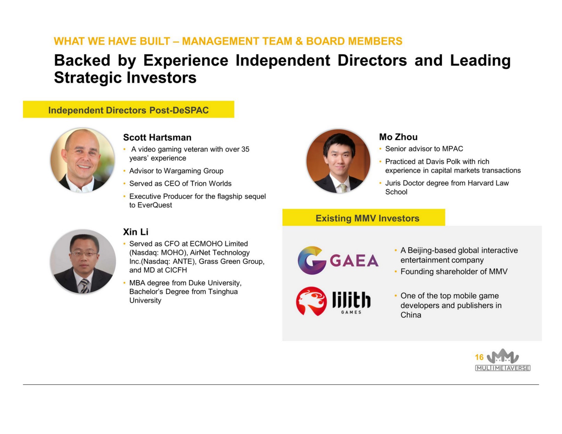 backed by experience independent directors and leading strategic investors | MultiMetaVerse