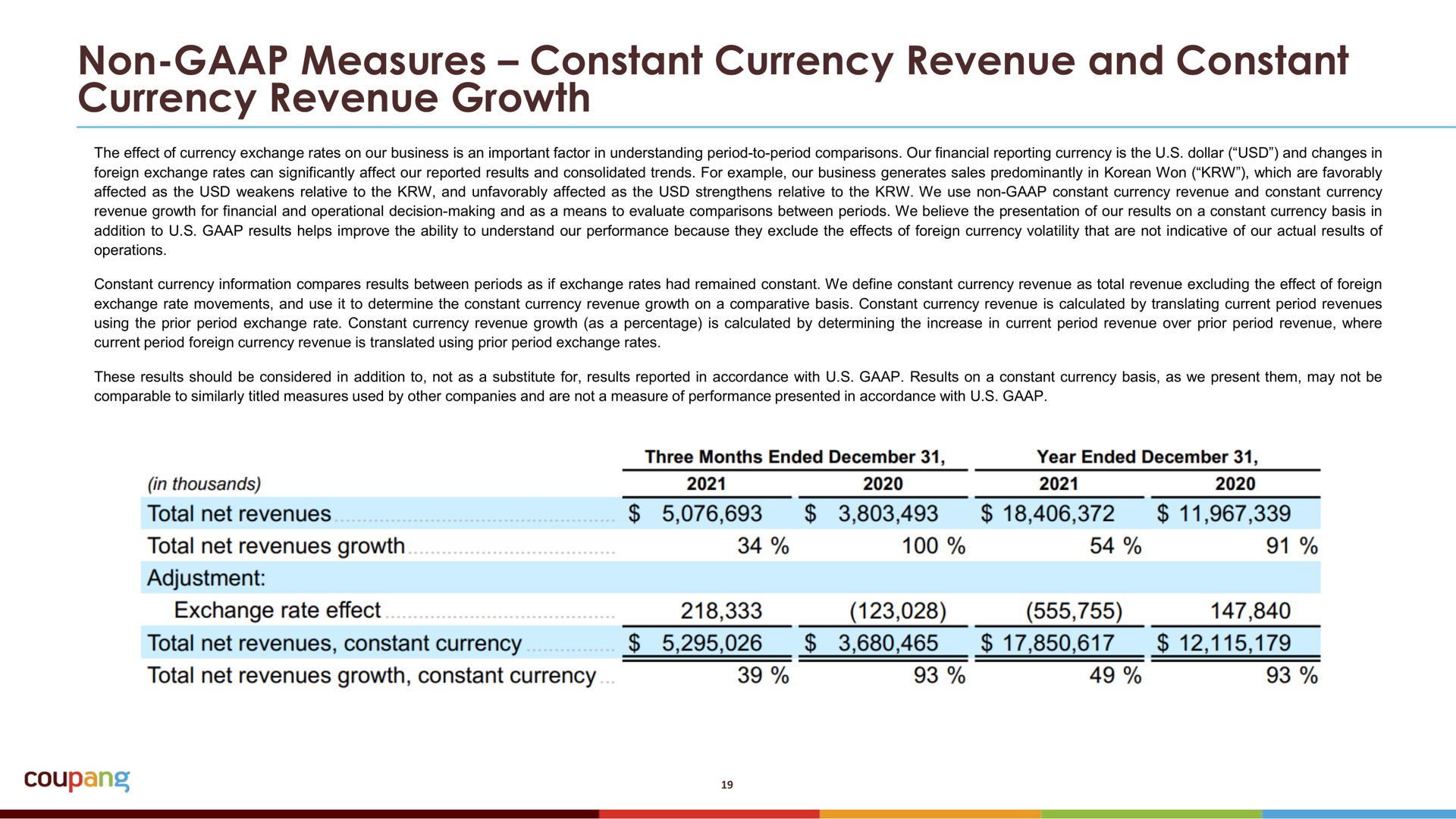 non measures constant currency revenue and constant currency revenue growth | Coupang