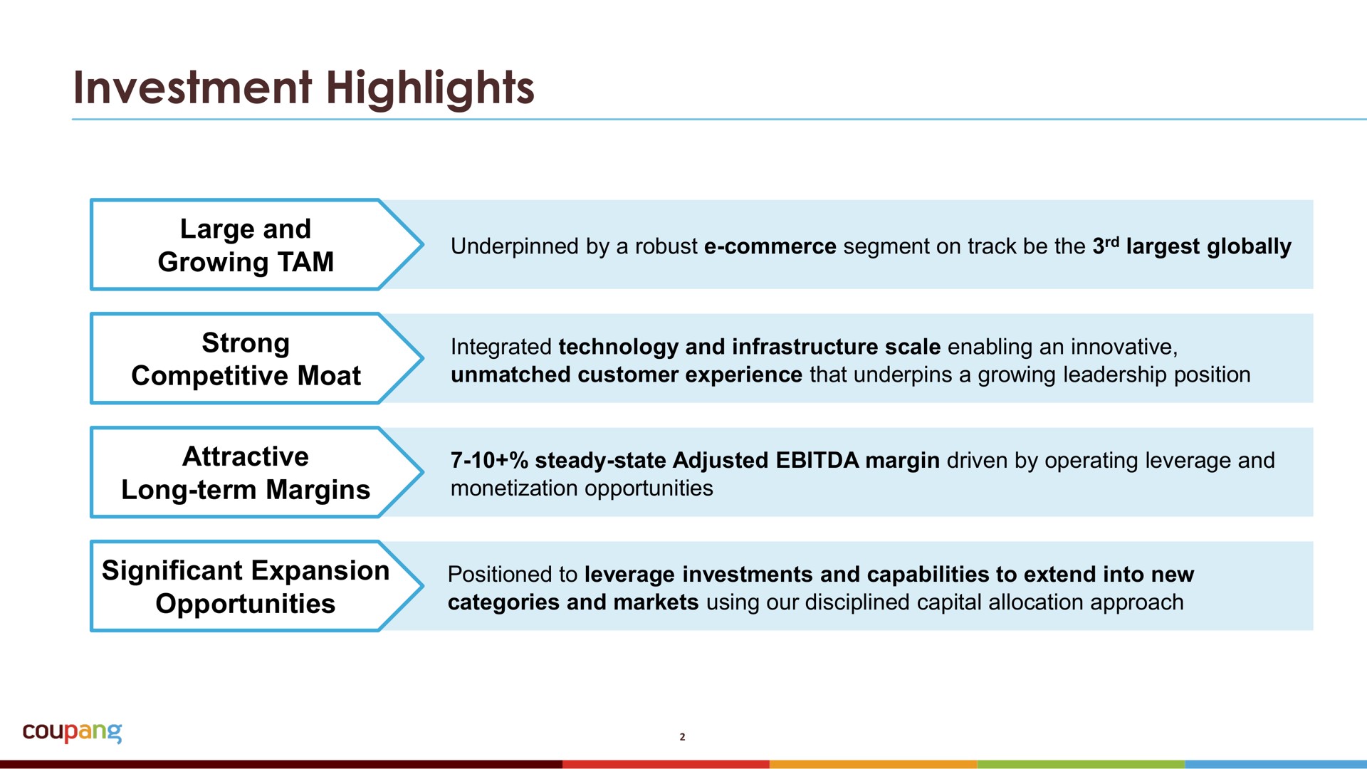 investment highlights | Coupang