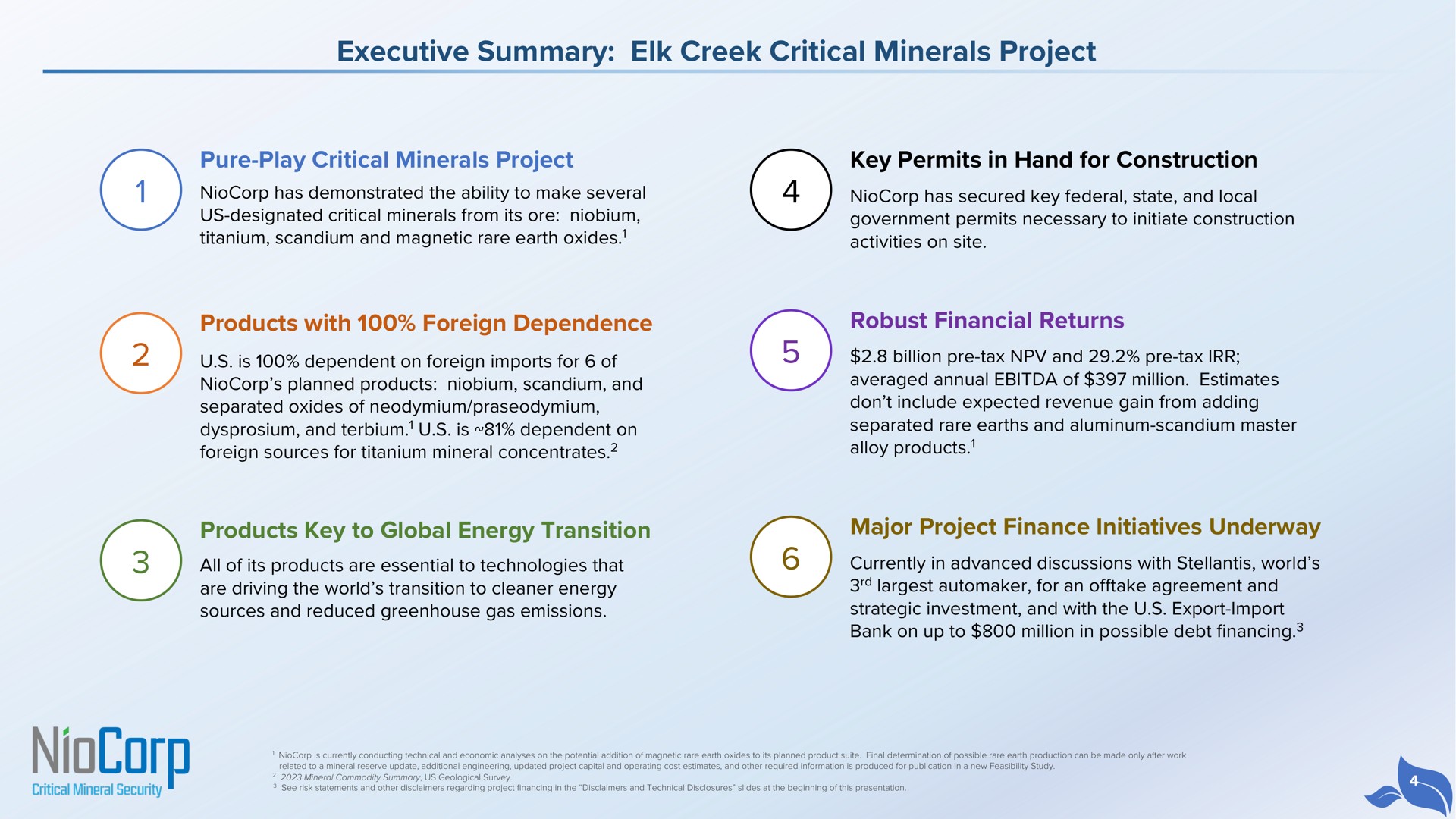 executive summary elk creek critical minerals project pure play critical minerals project products with foreign dependence products key to global energy transition key permits in hand for construction robust financial returns major project finance initiatives underway | NioCorp