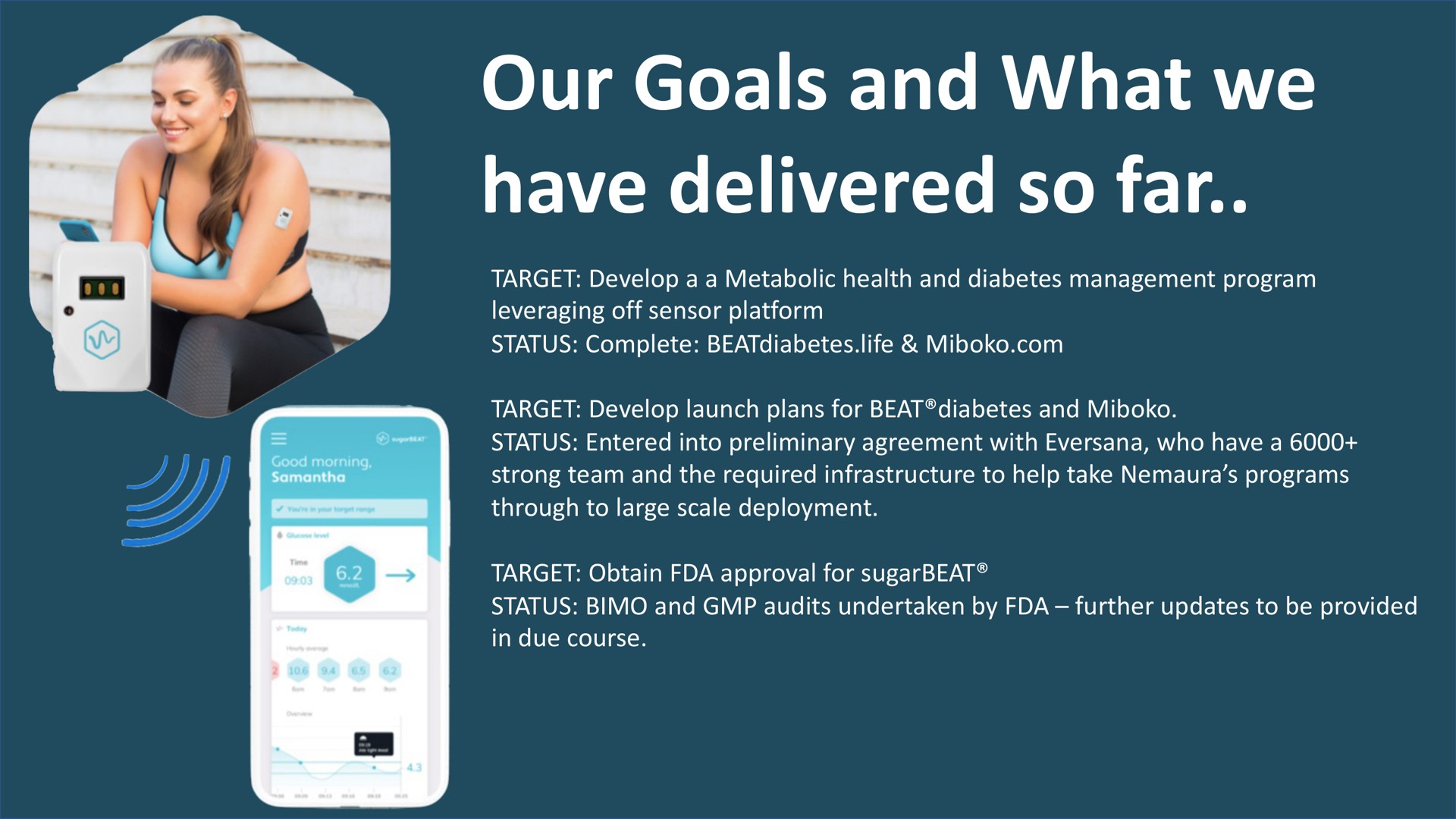 our goals and what we have delivered so far | Nemaura Medical