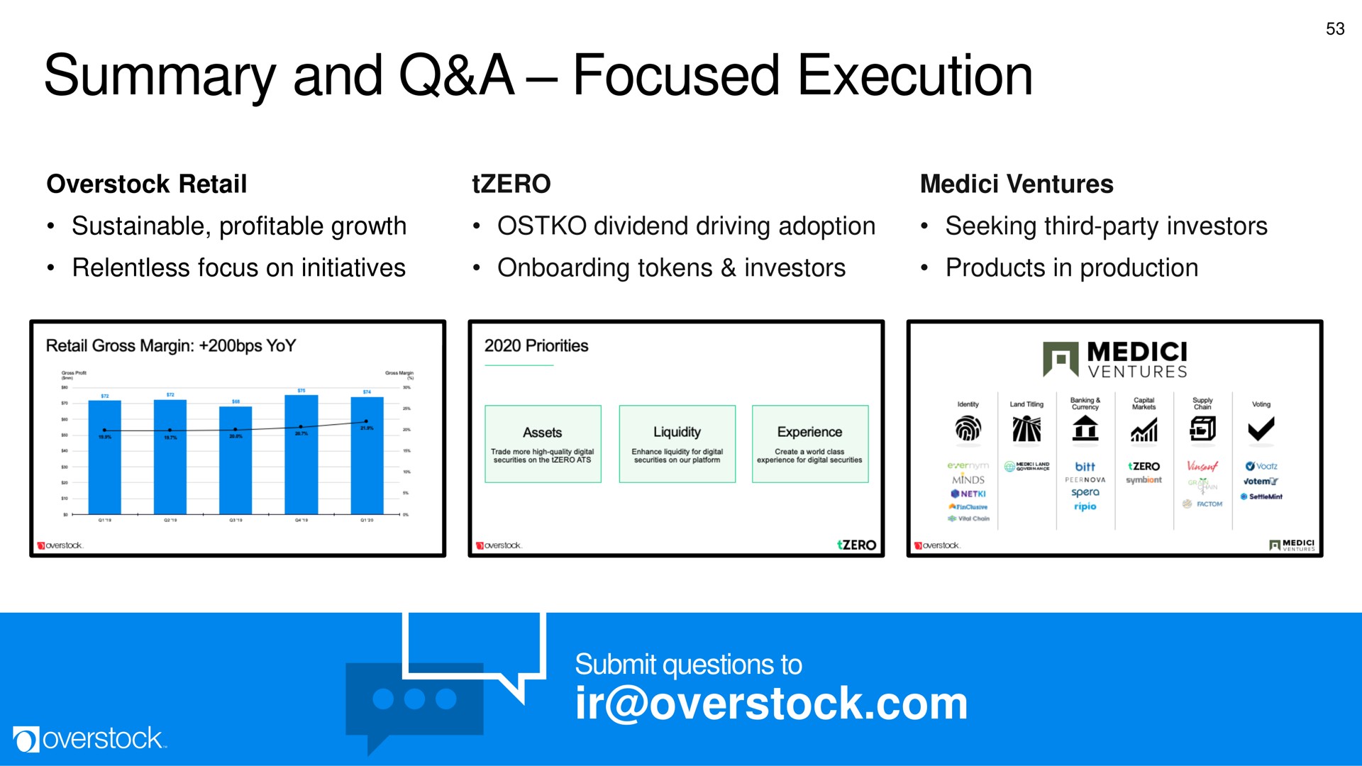 summary and a focused execution overstock | Overstock