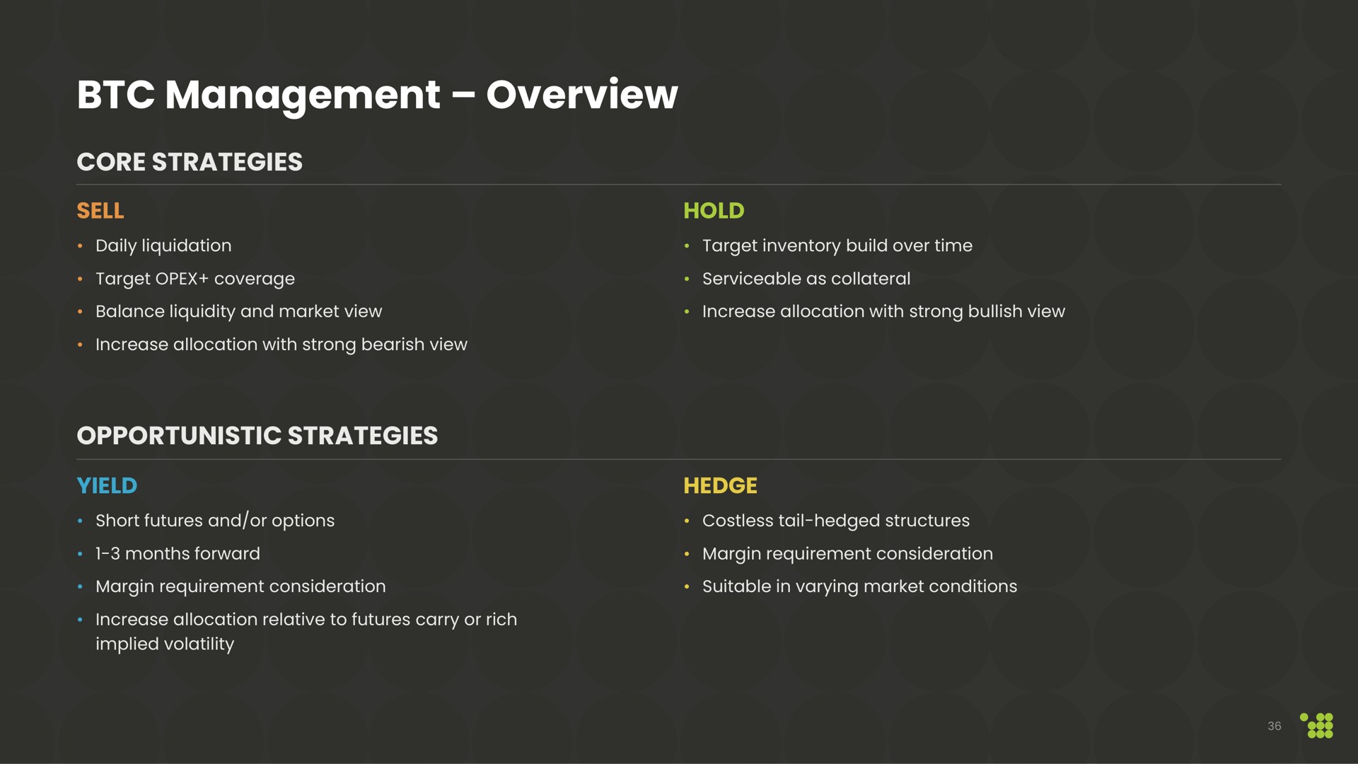management overview | Cipher Mining