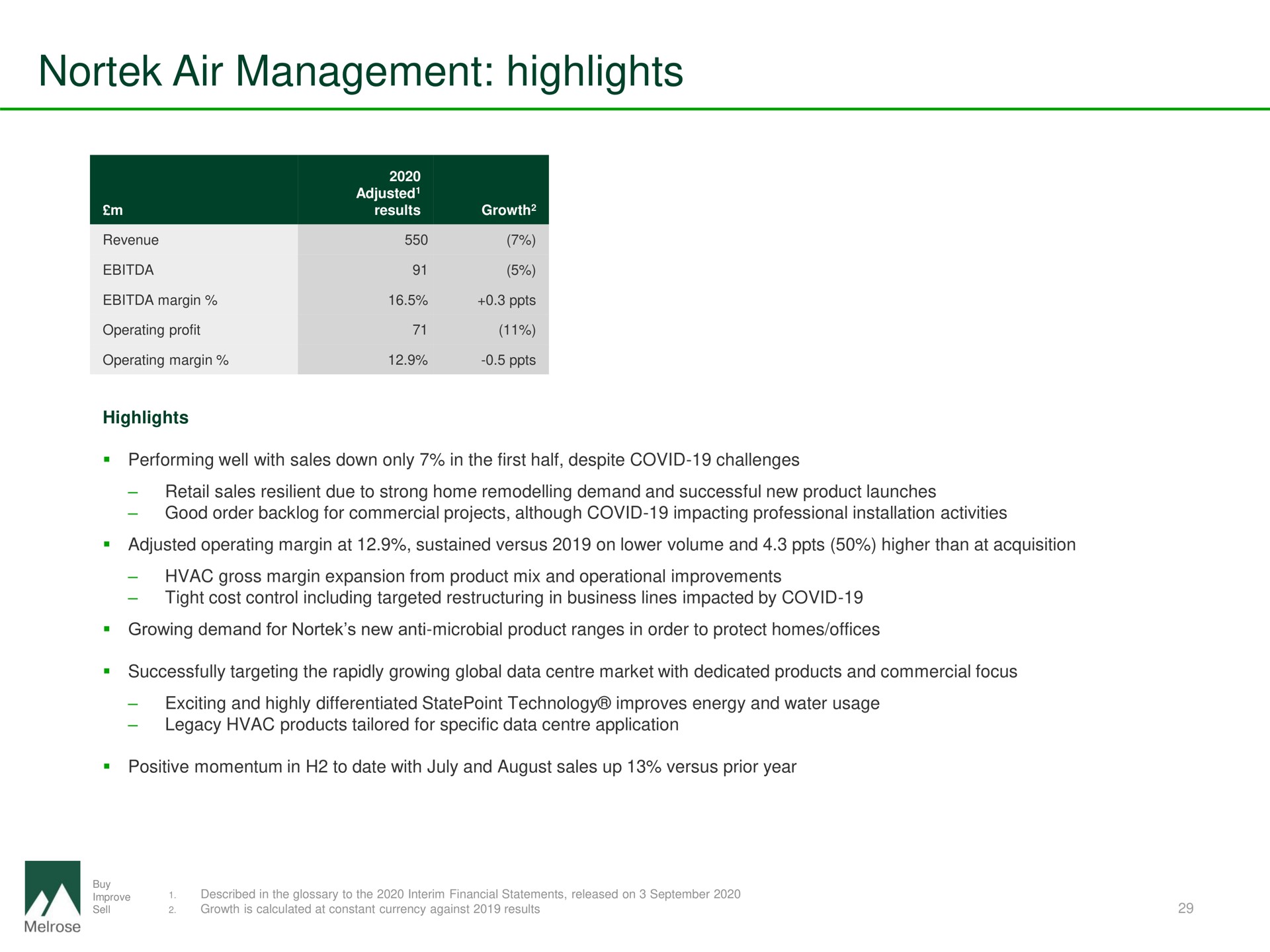 air management highlights | Melrose