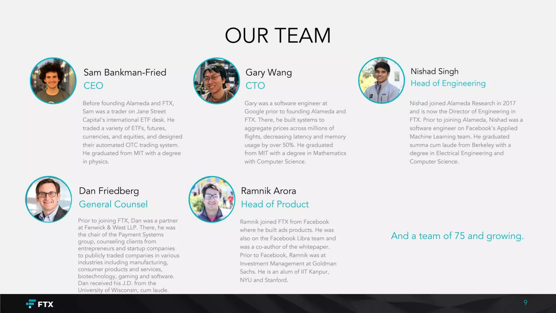 our team | FTX Trading