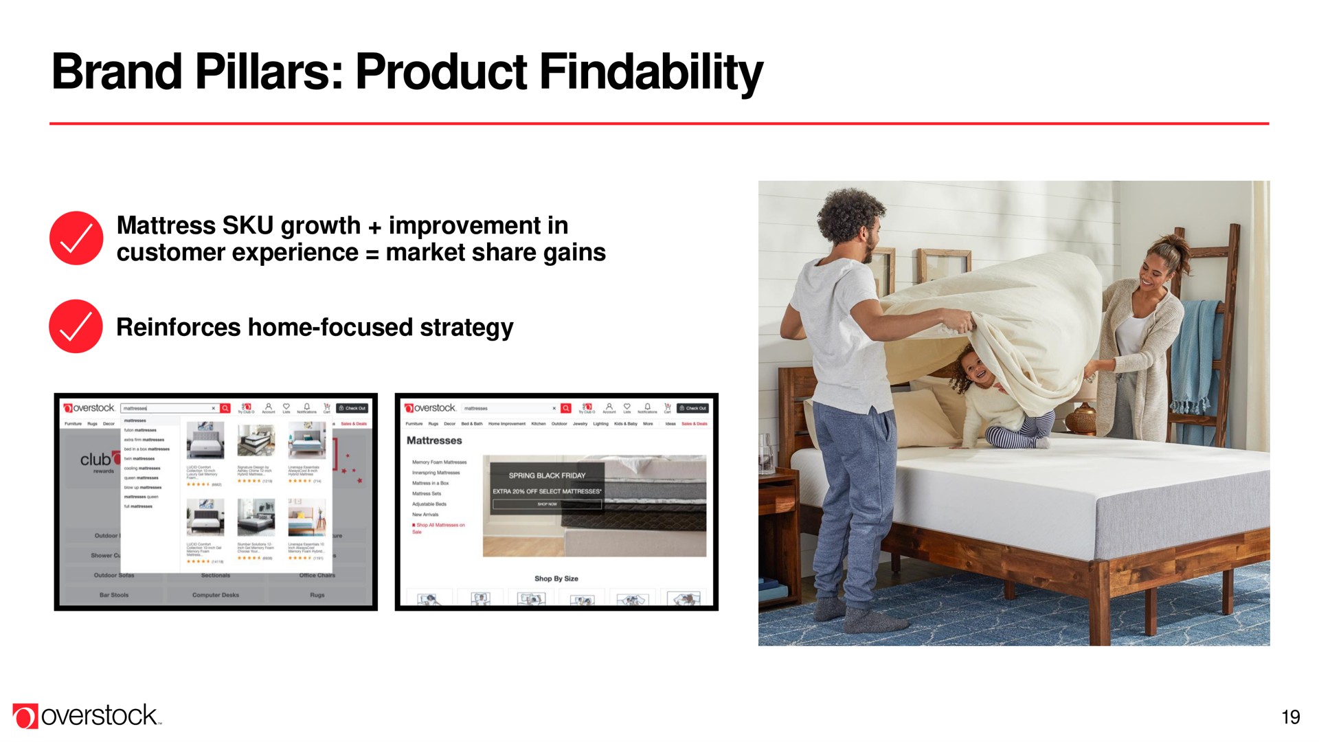 brand pillars product findability | Overstock