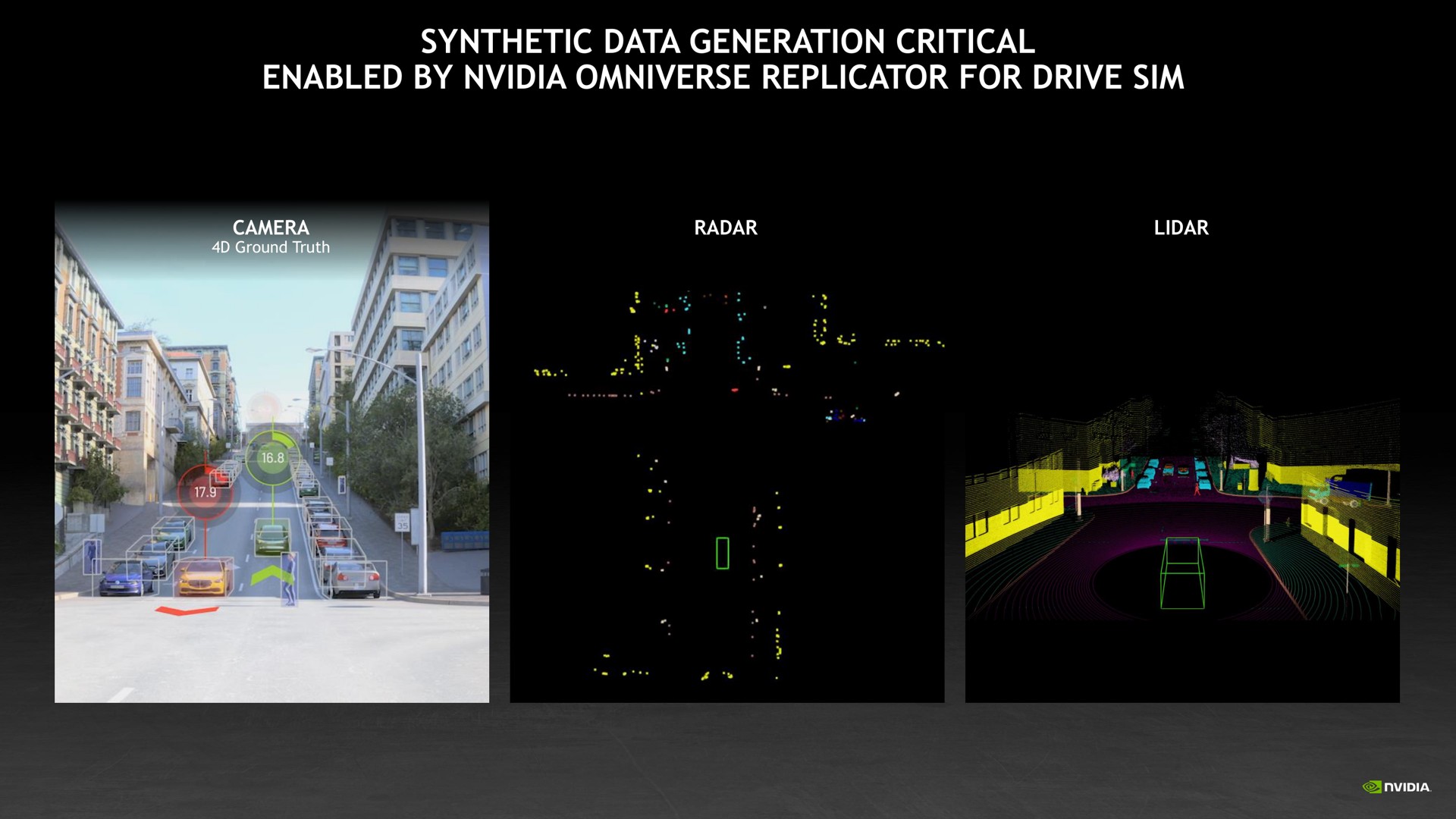synthetic data generation critical enabled by for drive | NVIDIA