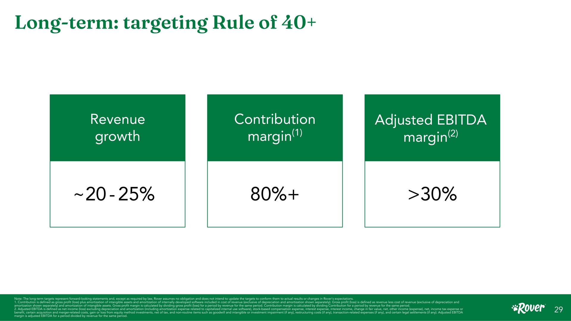 long term targeting rule of revenue growth contribution margin adjusted margin term is for a period divided by for the same period nema a as motes teeters ere a caked is defined end panels loft toe impairment if any costs if any transaction related expenses if any and certain legal settlements if any cal cur ess earn exclusive depreciation and amortization shown separately gross nae tee a tui as gross profit loss plus amortization intangible assets and amortization internally developed included in cost profit loss is defined as less cost exclusive depreciation and chee eke unmade hell eas mae ase equity method investments net tax and non routine items such as goodwill and intangible or in eaters to gain or loss from related costs | Rover