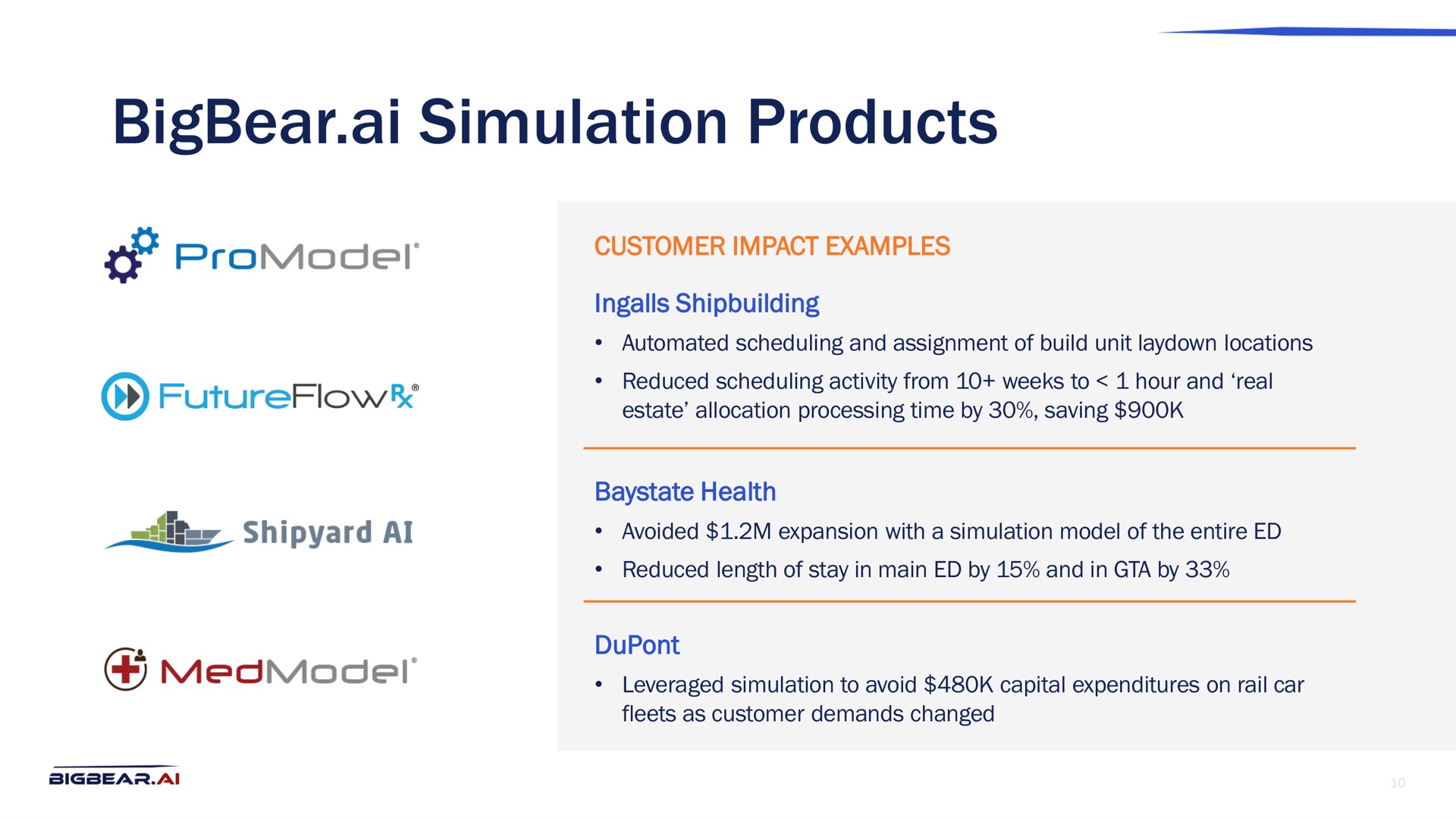 simulation products | Bigbear AI