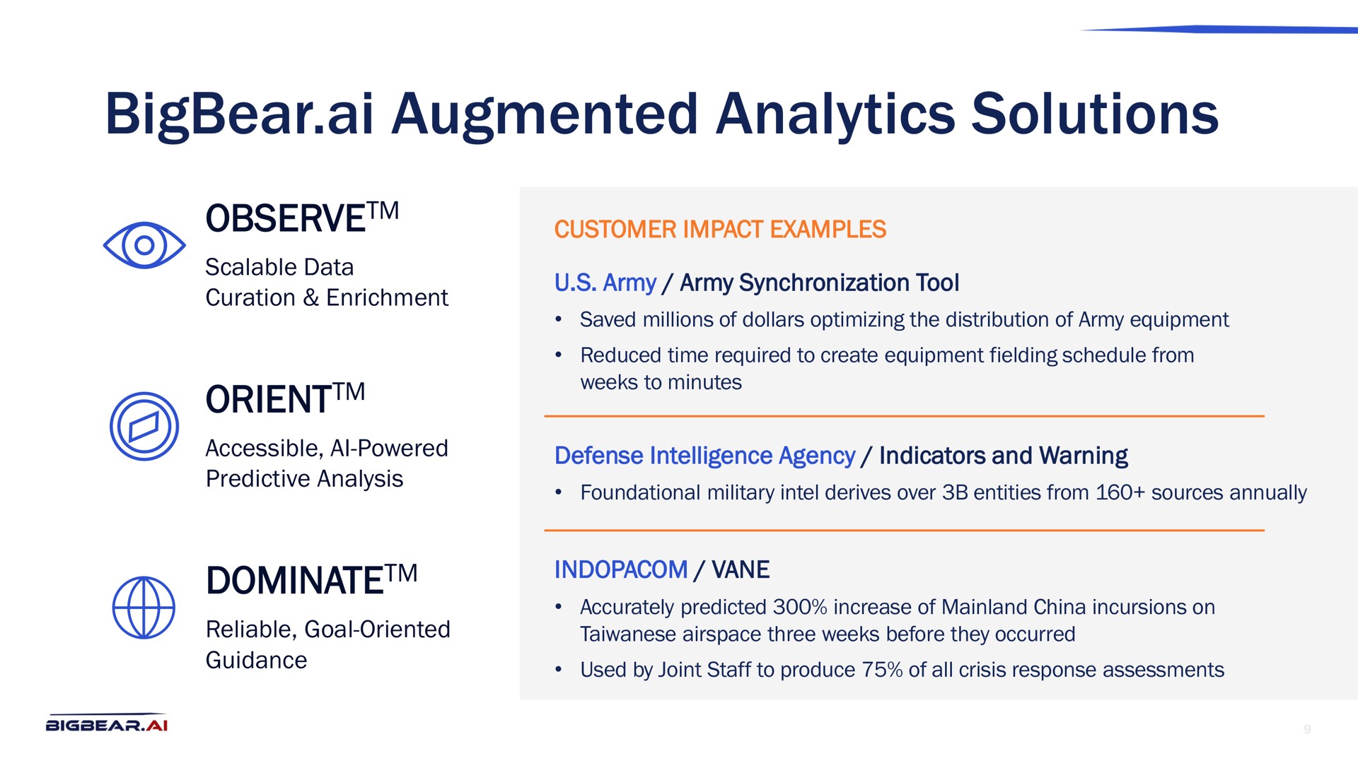 augmented analytics solutions | Bigbear AI