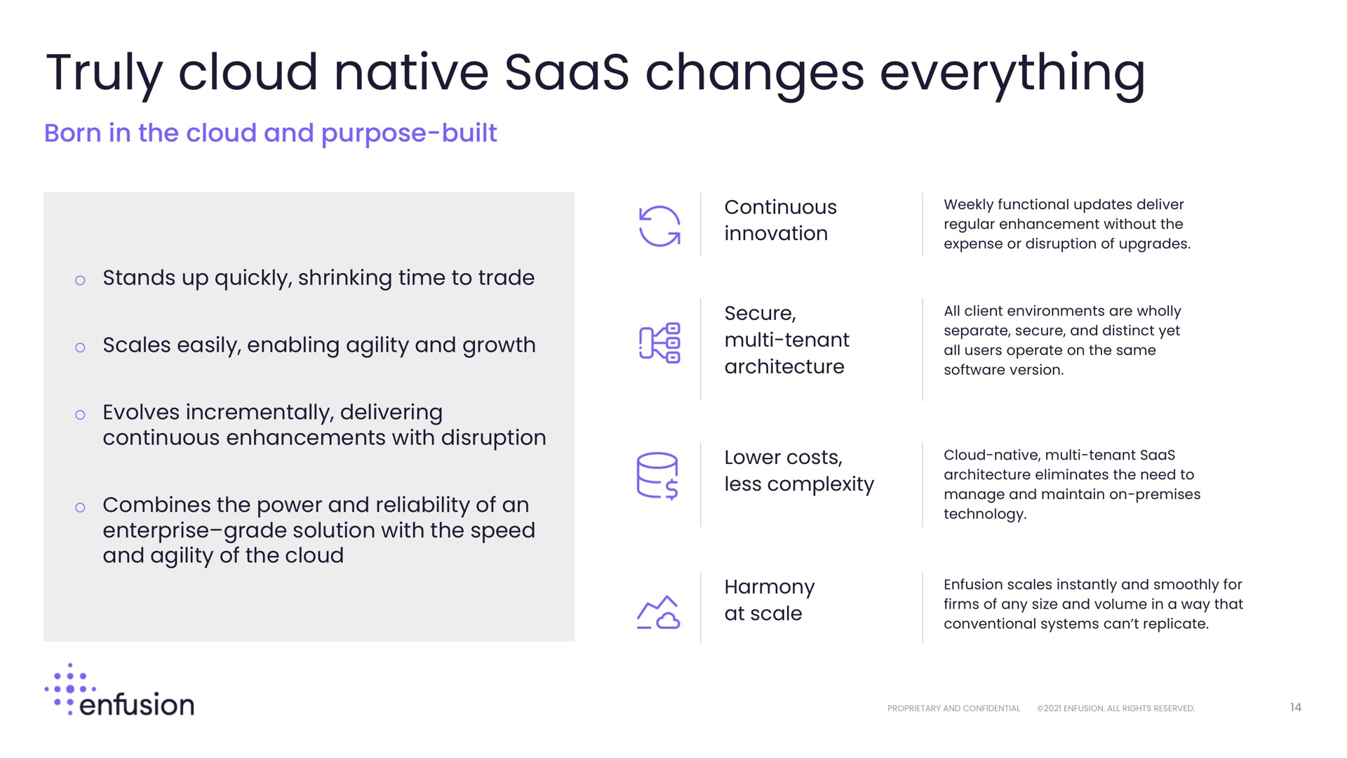 truly cloud native changes everything | Enfusion