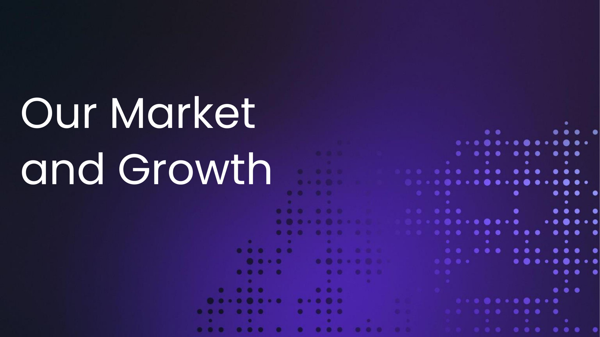 our market and growth | Enfusion