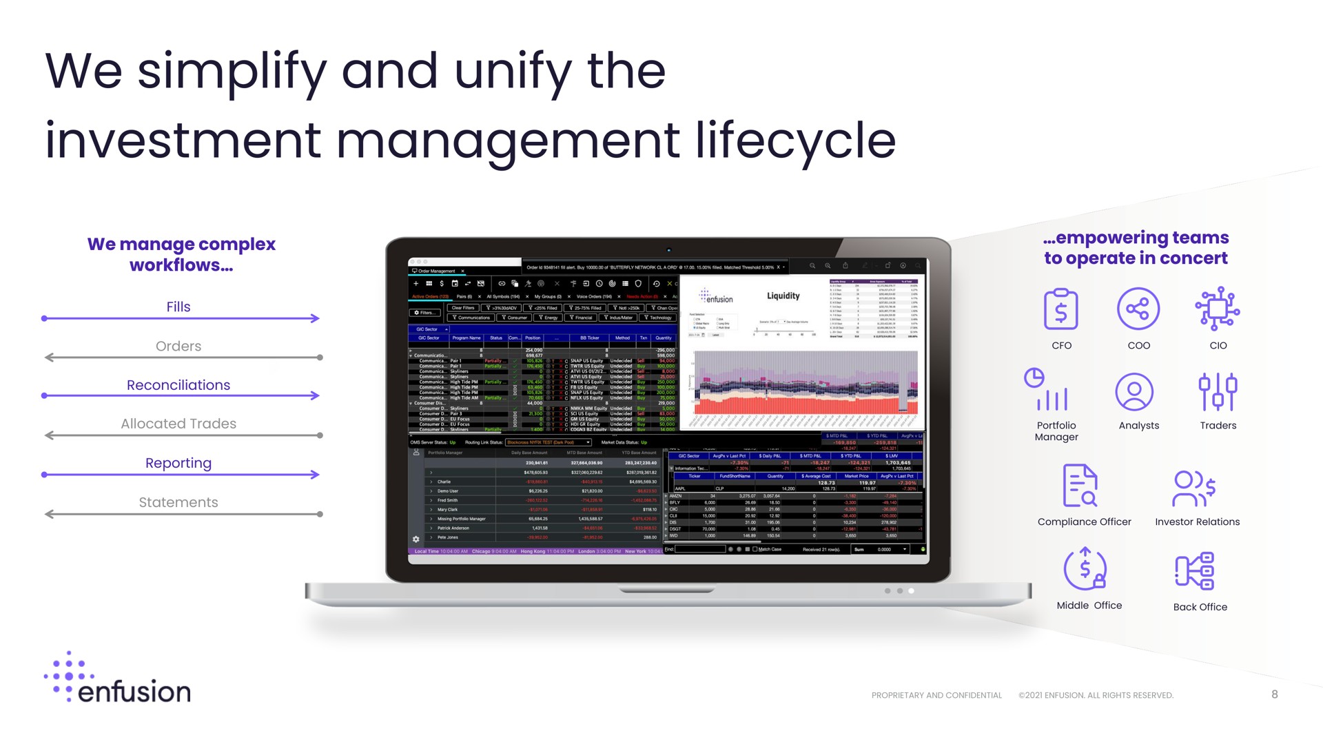 we simplify and unify the investment management | Enfusion