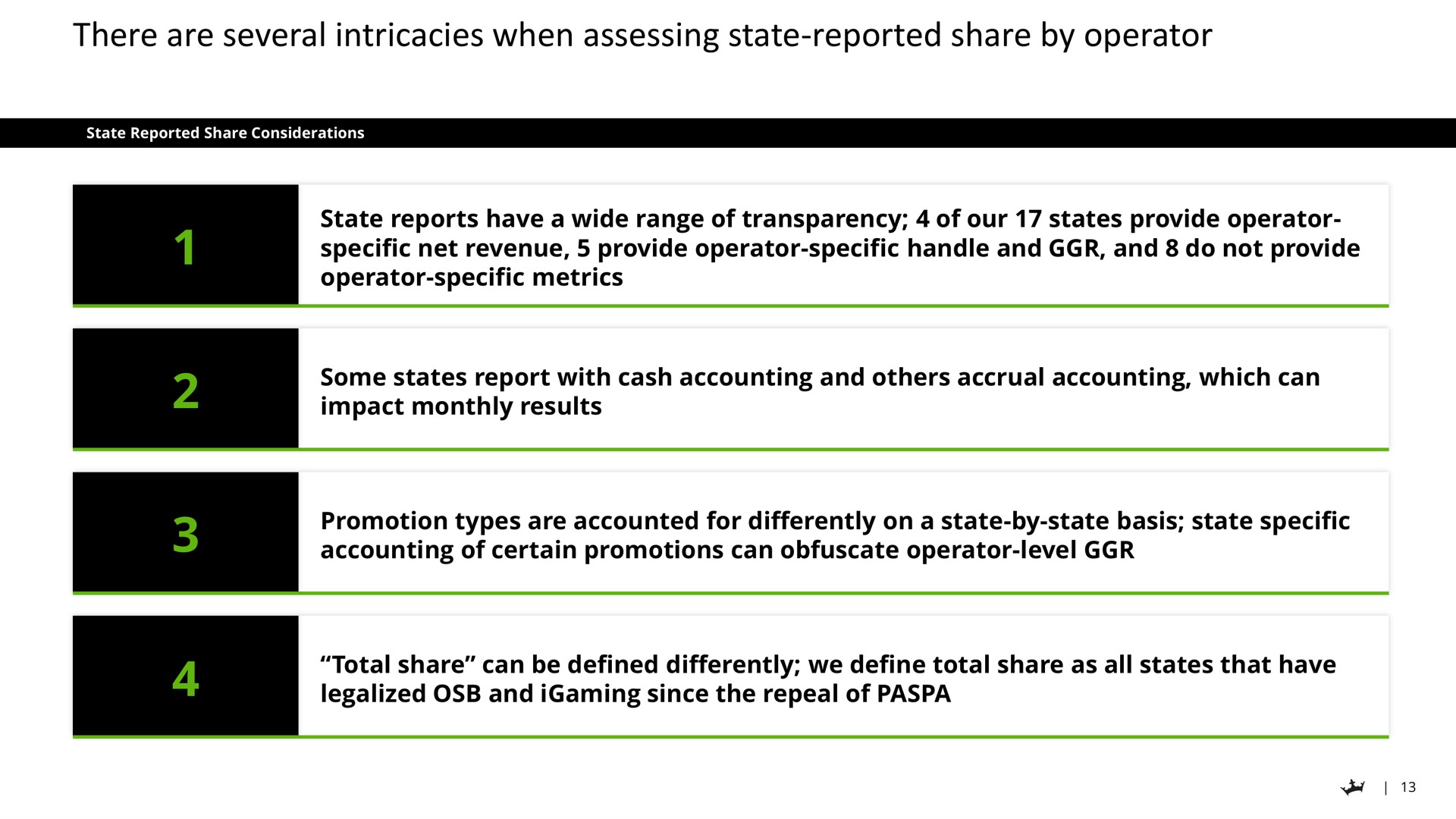 there are several intricacies when assessing state reported share by operator state reports have a wide range of transparency of our states provide operator specific net revenue provide operator specific handle and and do not provide operator specific metrics some states report with cash accounting and accrual accounting which can impact monthly results promotion types accounted for differently on a state by state basis state specific accounting of certain promotions can obfuscate operator level legalized and since the repeal of | DraftKings