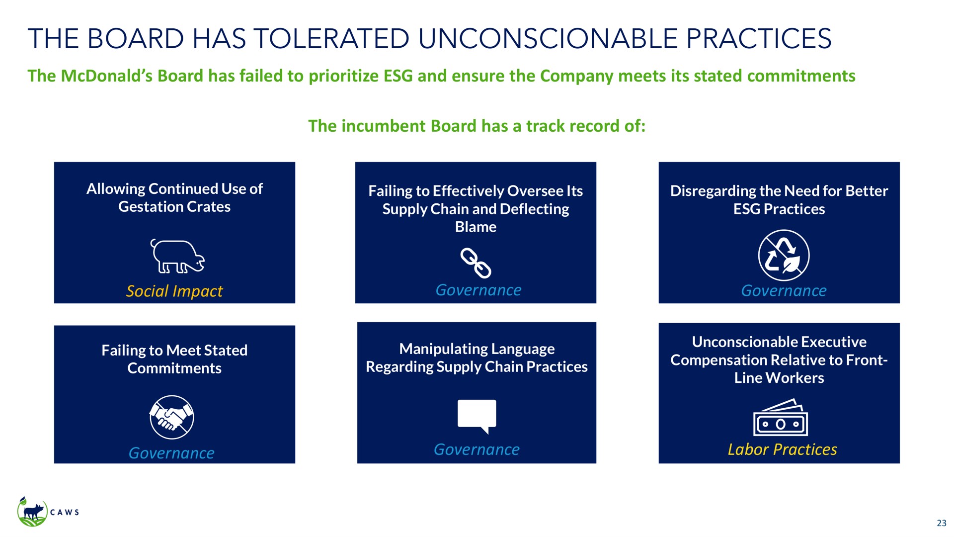 the board has tolerated unconscionable practices a | Icahn Enterprises