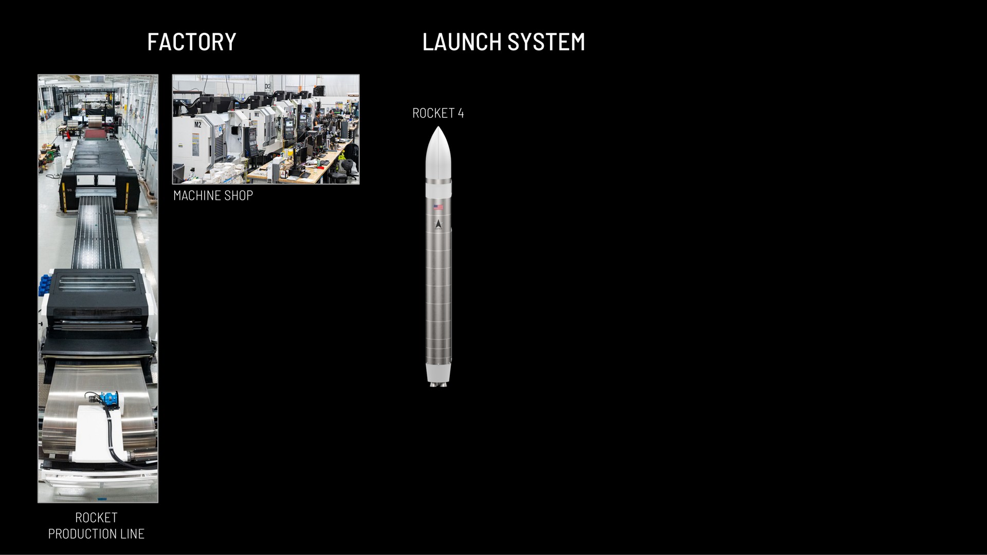 factory launch system | Astra