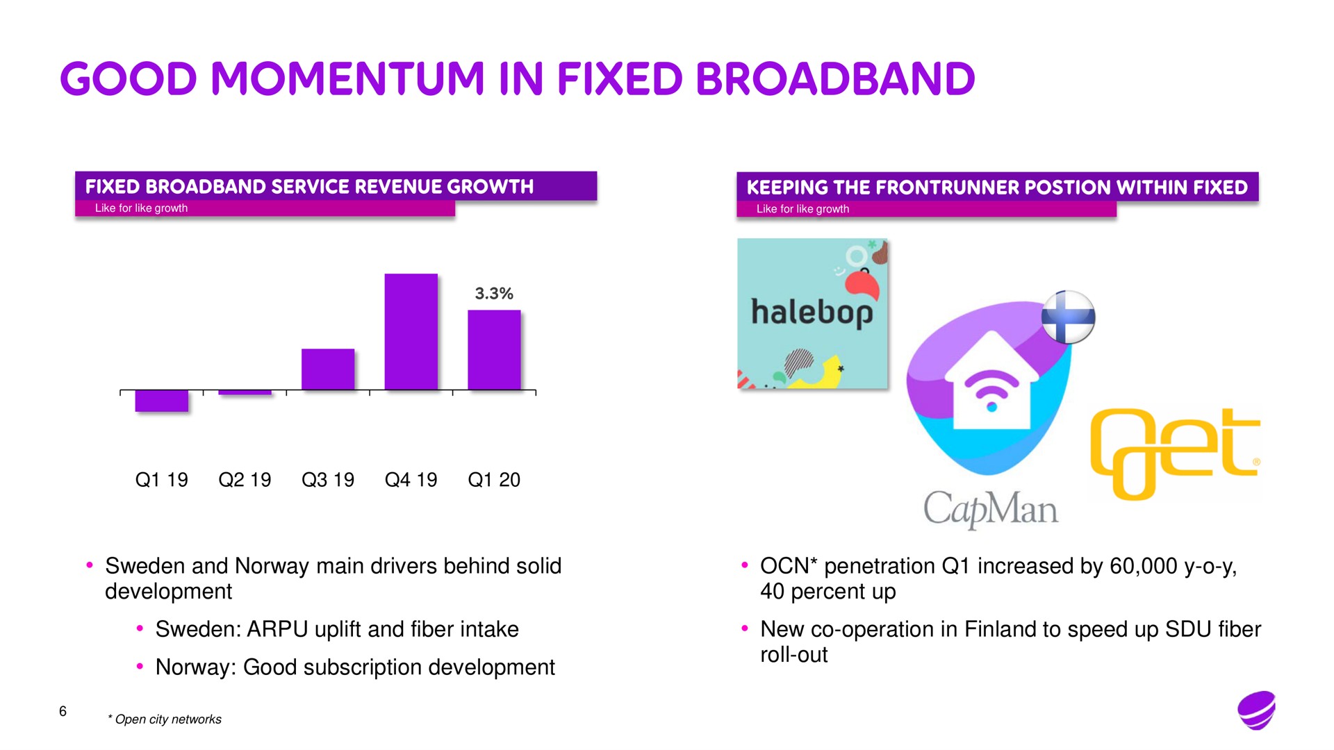 good momentum in fixed | Telia Company