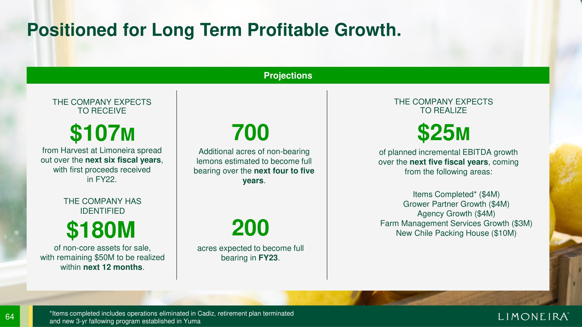 positioned for long term profitable growth | Limoneira