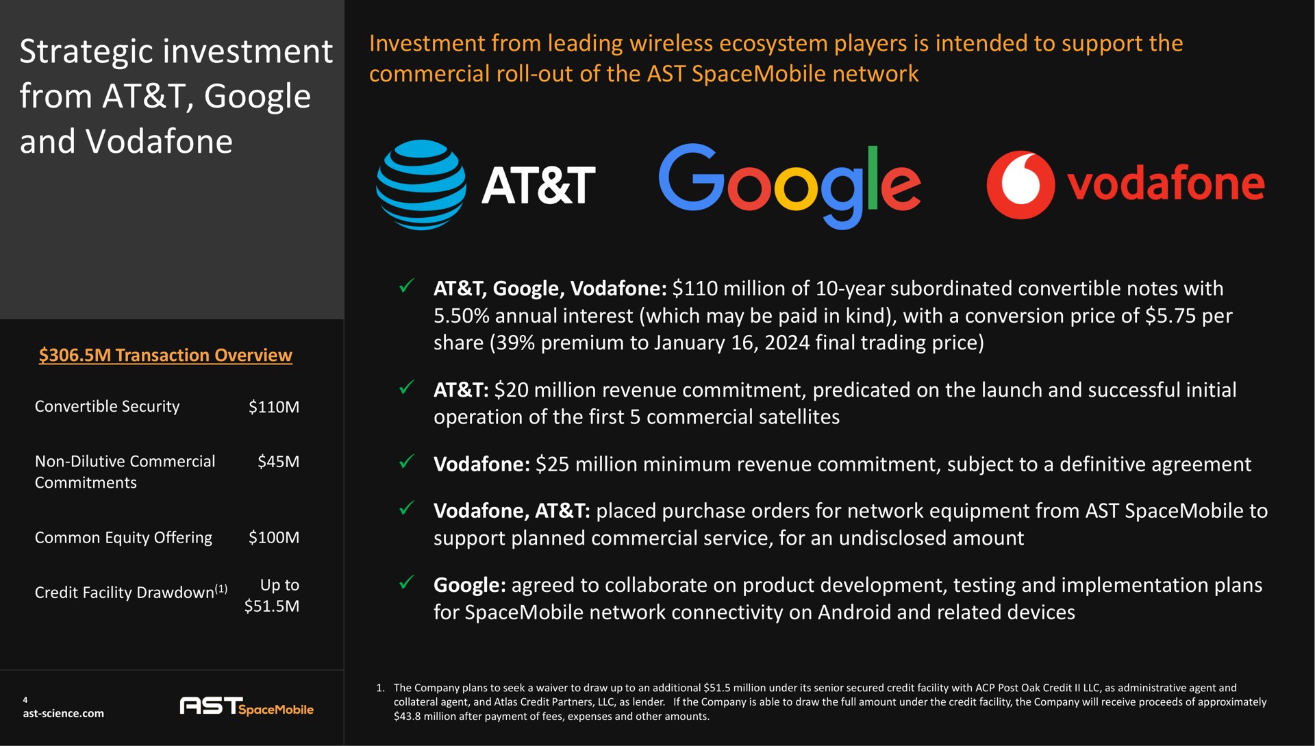 strategic investment from at and investment from leading wireless ecosystem players is intended to support the commercial roll out of the ast network for connectivity on android related devices | AST SpaceMobile
