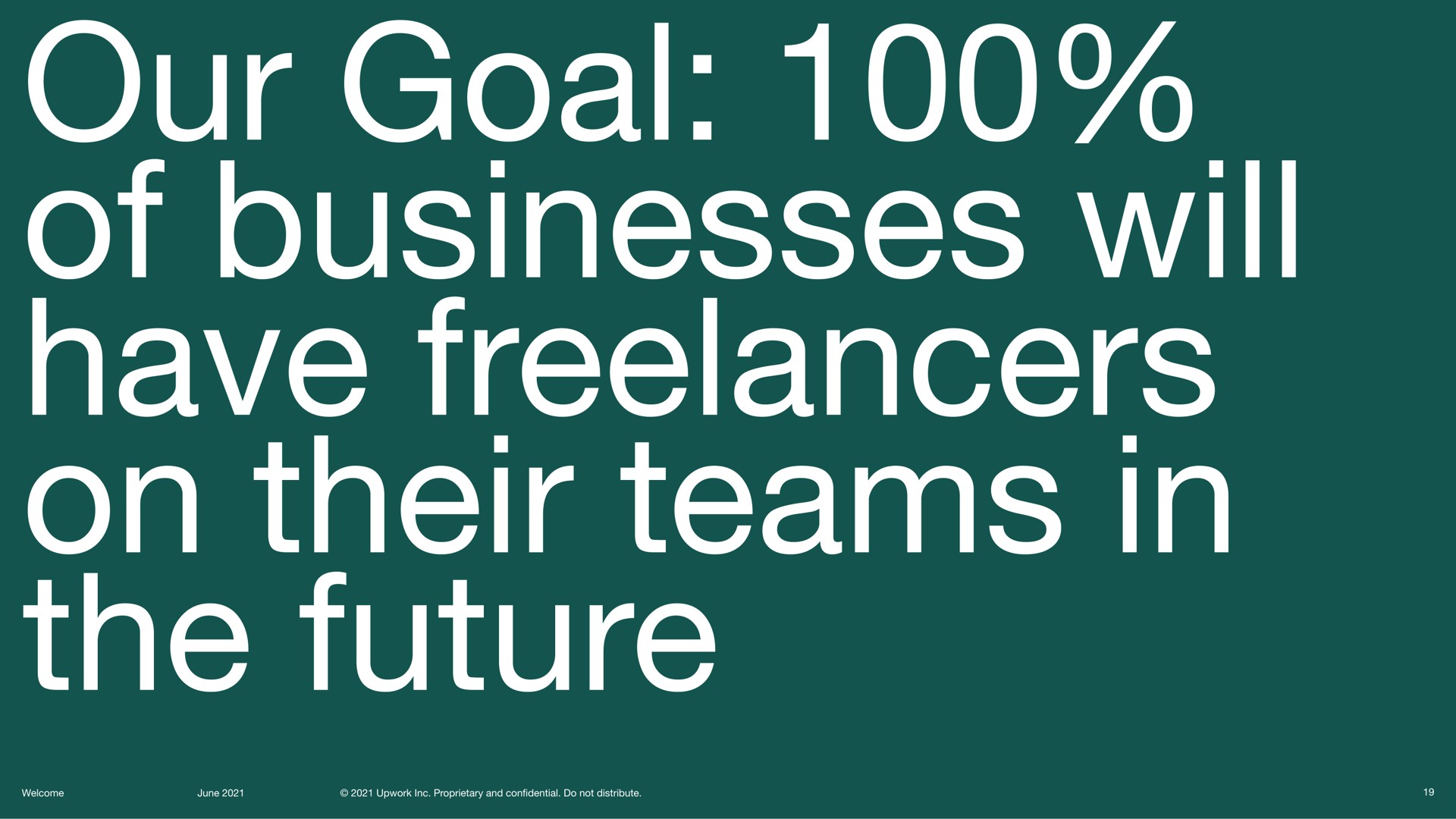 our goal of businesses will have on their teams in the future nave | Upwork