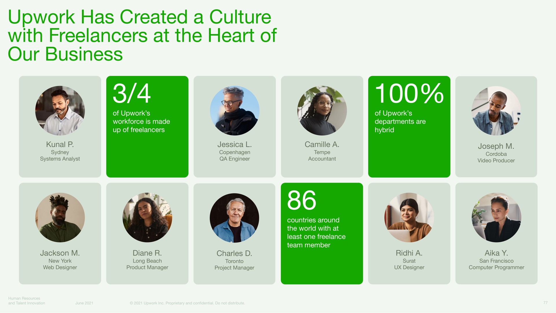 upwork has created a culture with at the heart of our business | Upwork