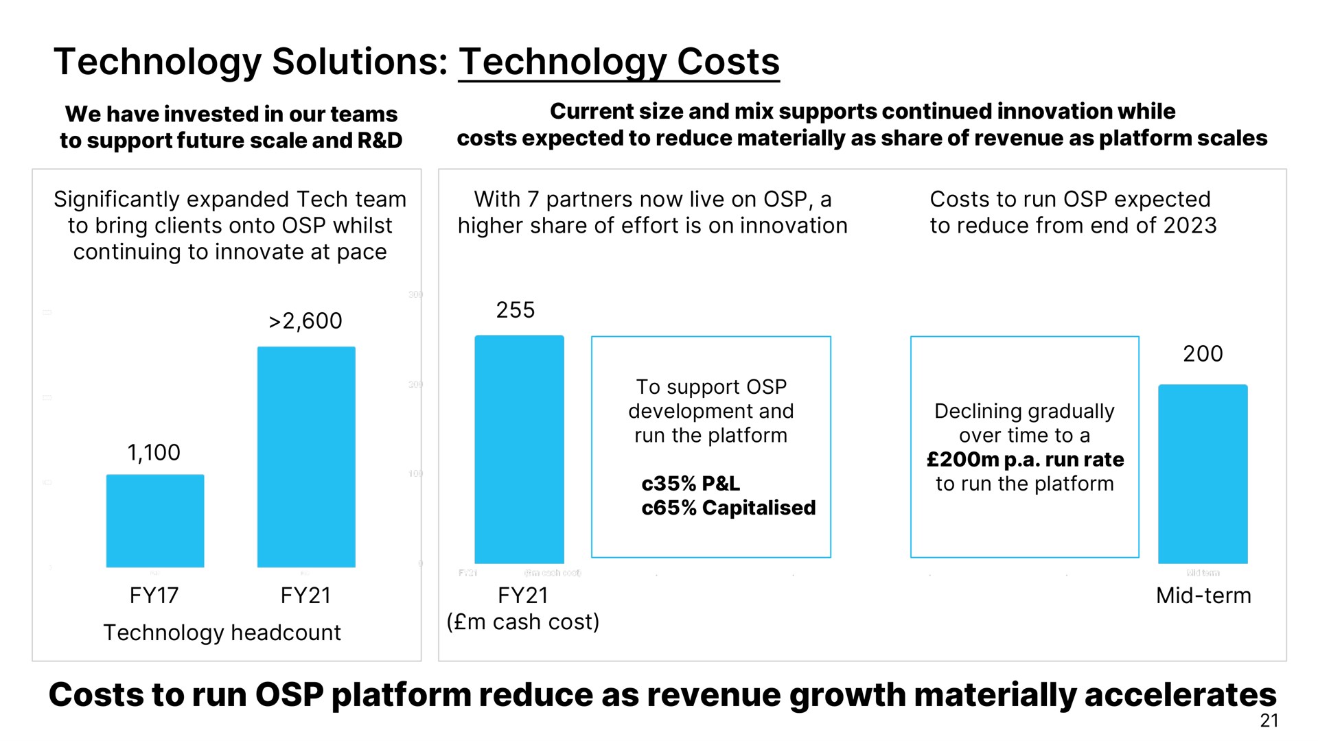 technology solutions technology costs costs to run platform reduce as revenue growth materially accelerates | Ocado
