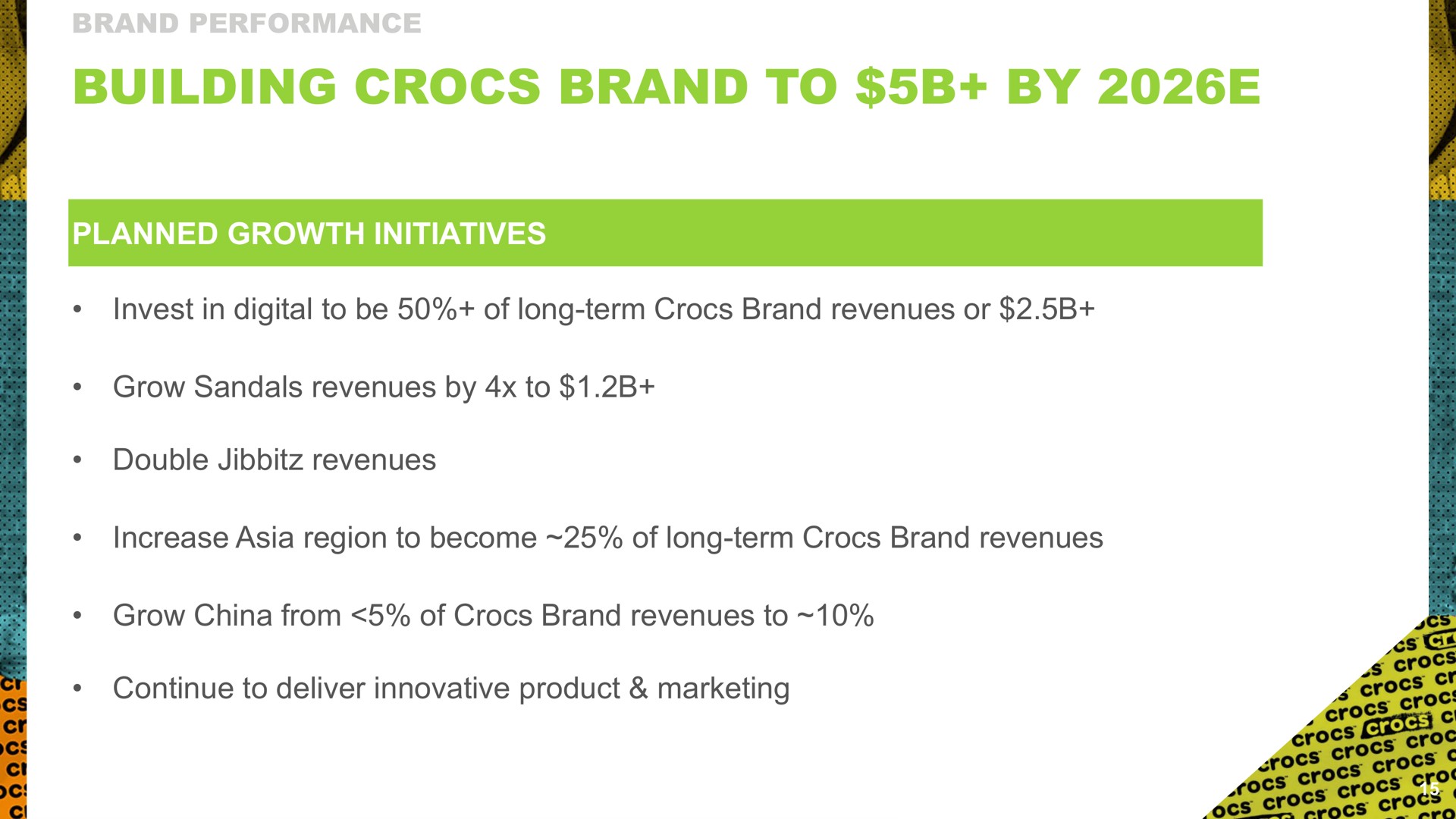 building brand to by | Crocs