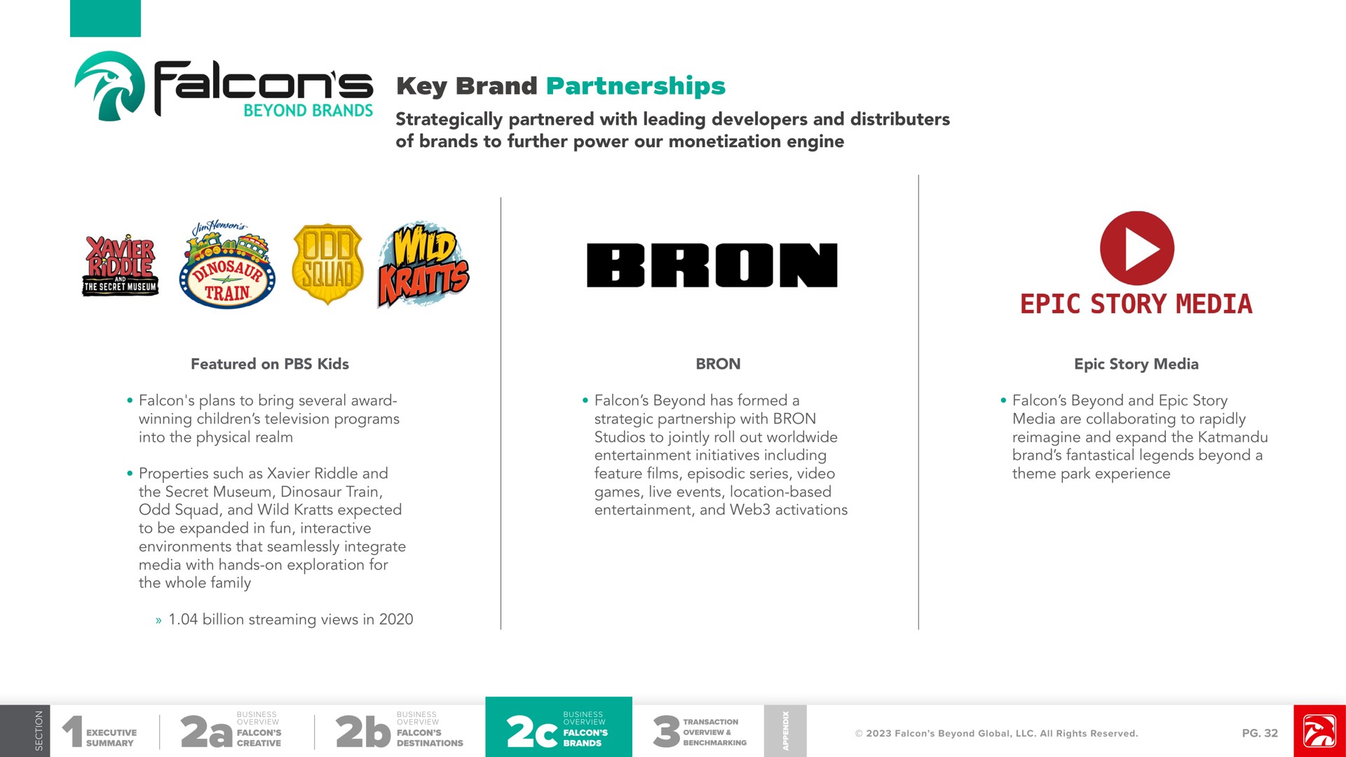 key brand partnerships strategically partnered with leading developers and distributers of brands to further power our monetization engine he falcons epic story media | Falcon's Beyond