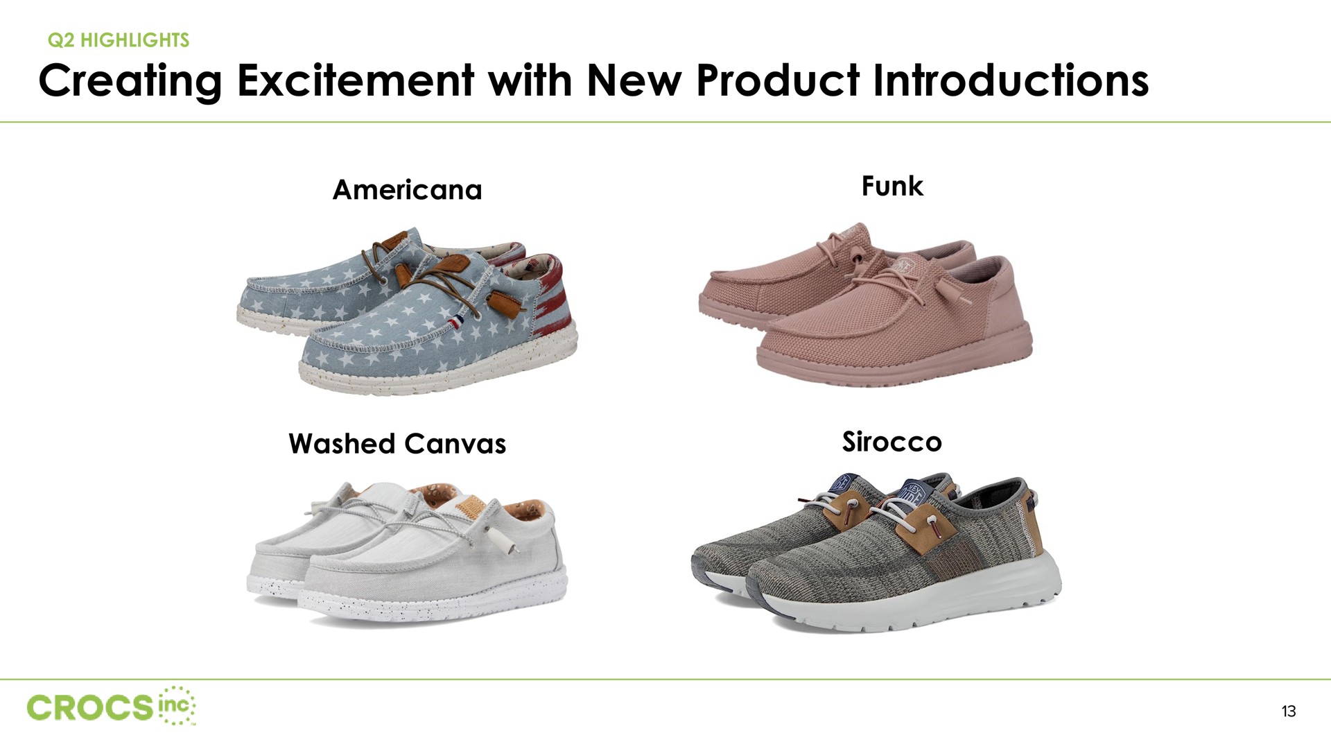 creating excitement with new product introductions | Crocs