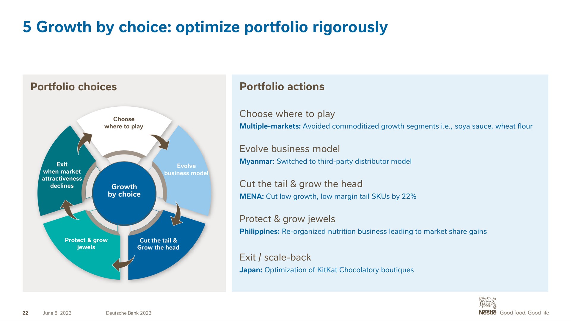 growth by choice optimize portfolio rigorously | Nestle