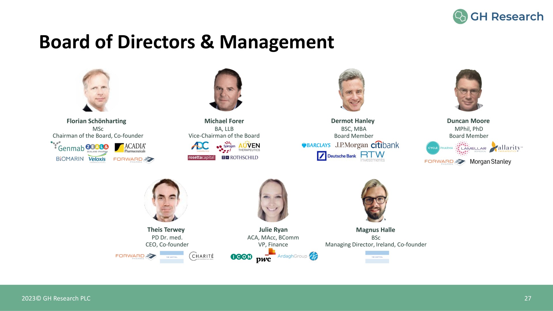 board of directors management | GH Research
